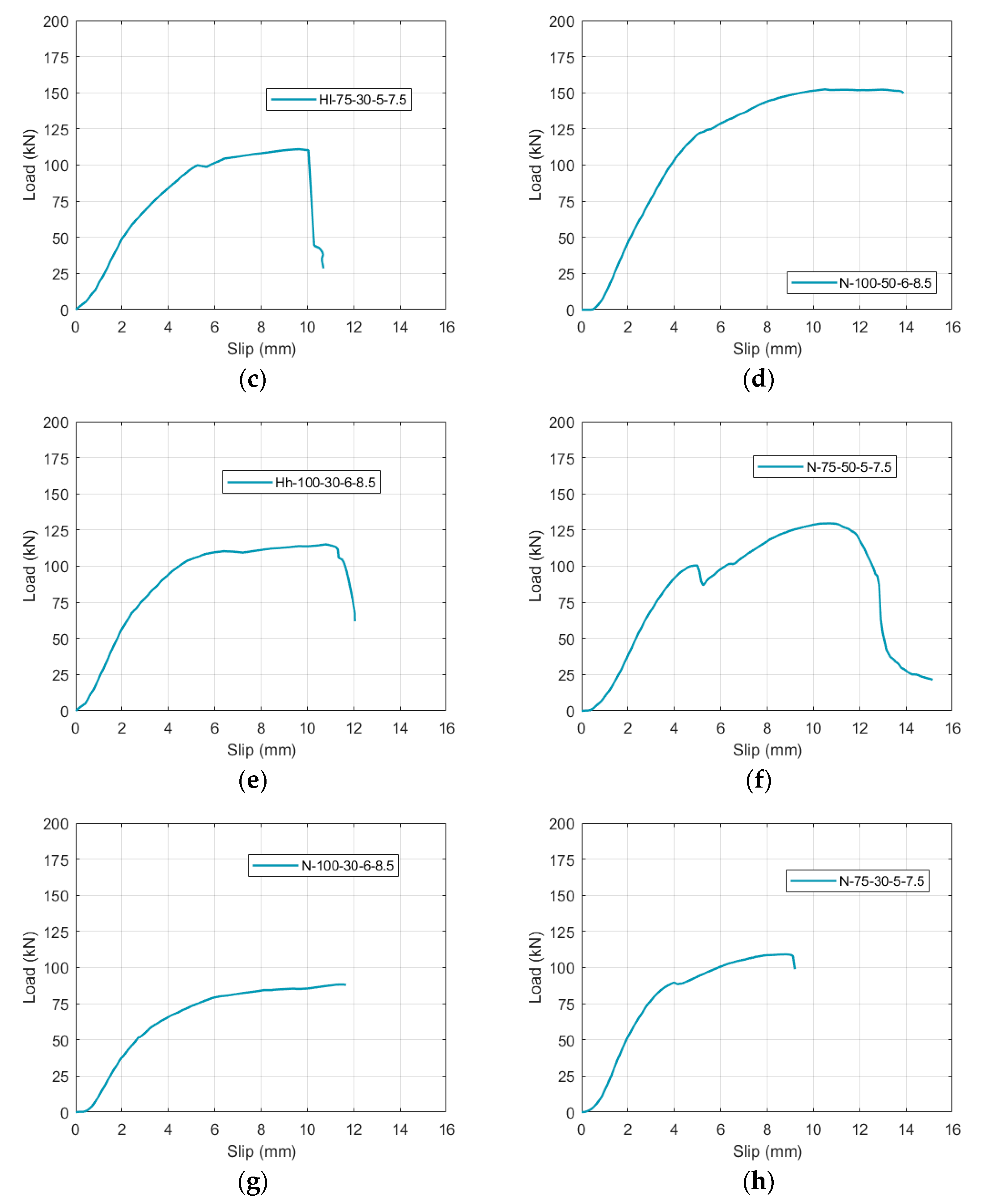 Applsci 09 05534 g004b Applsci 09 05534 g004b