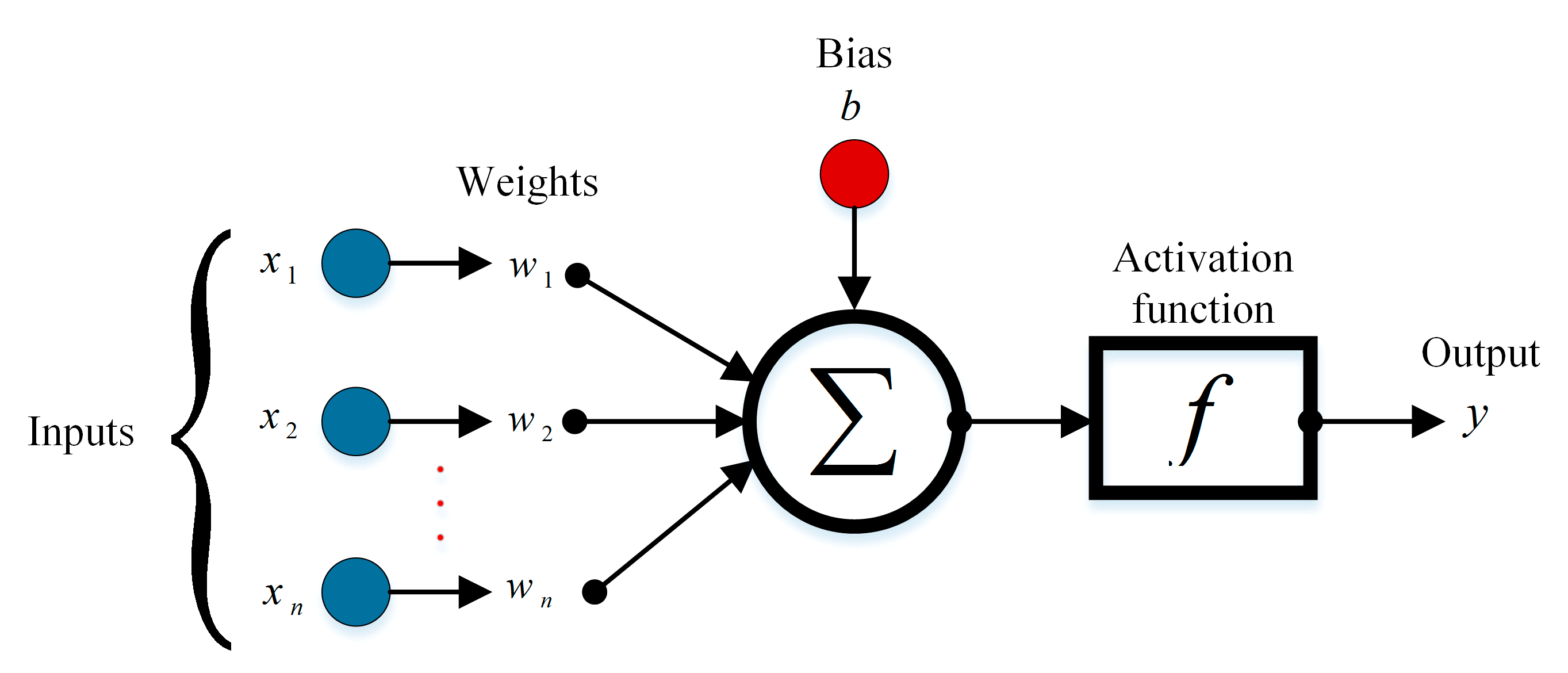 Applsci 09 05534 g005 Applsci 09 05534 g005