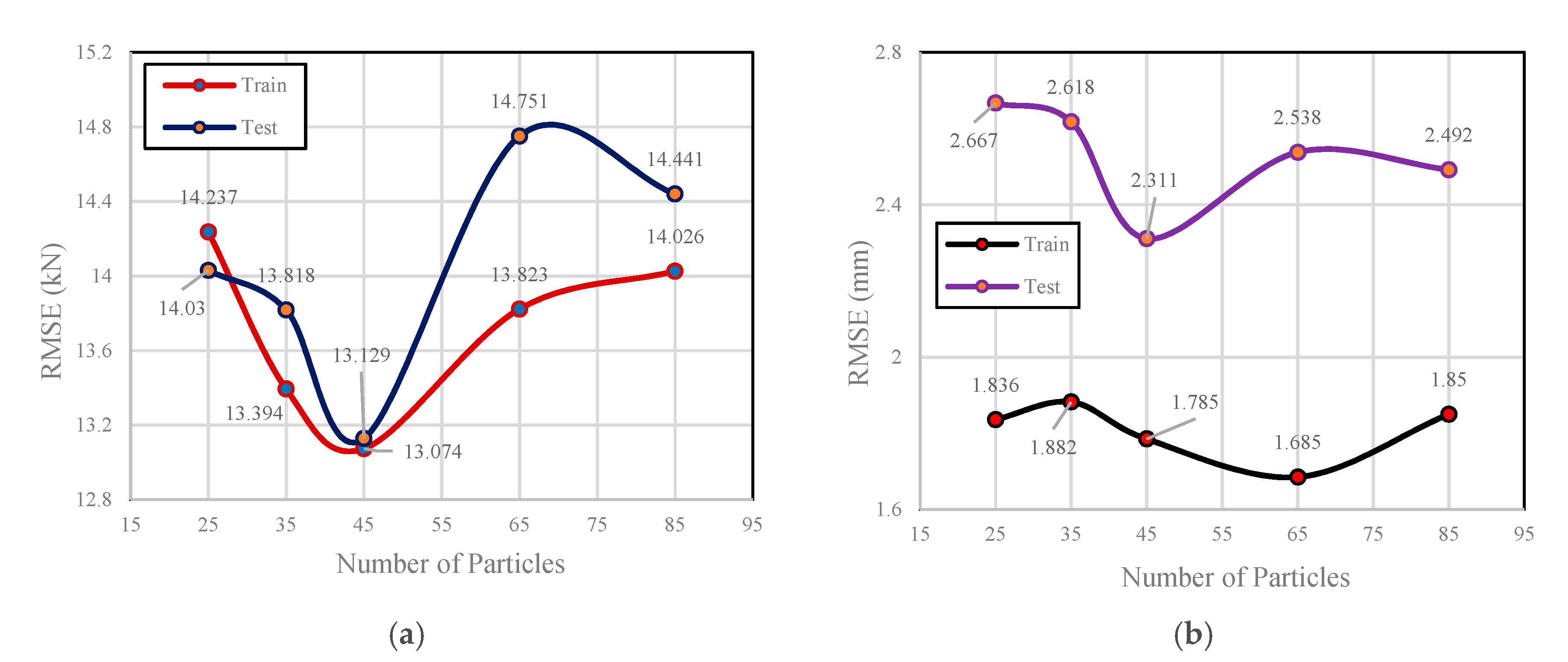 Applsci 09 05534 g007 Applsci 09 05534 g007