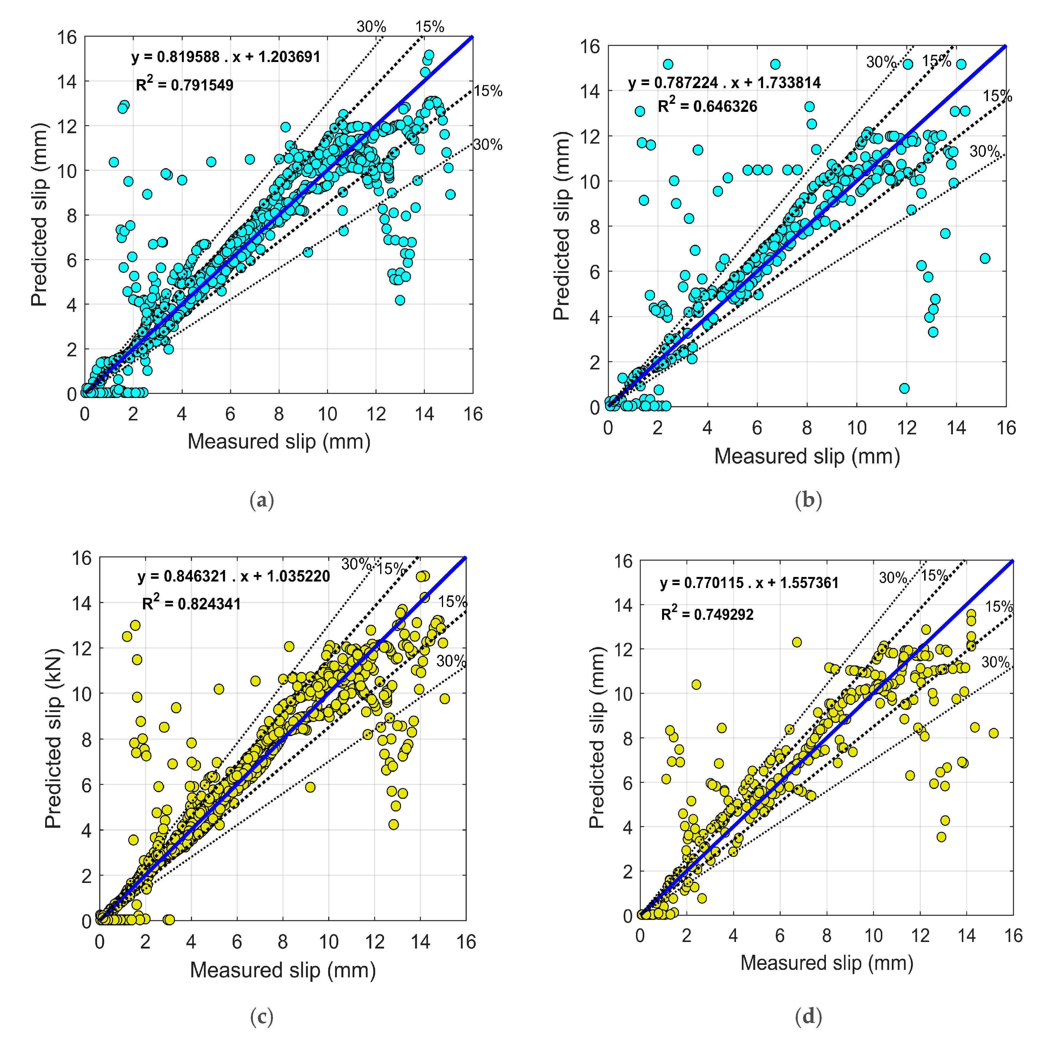 Applsci 09 05534 g008 Applsci 09 05534 g008