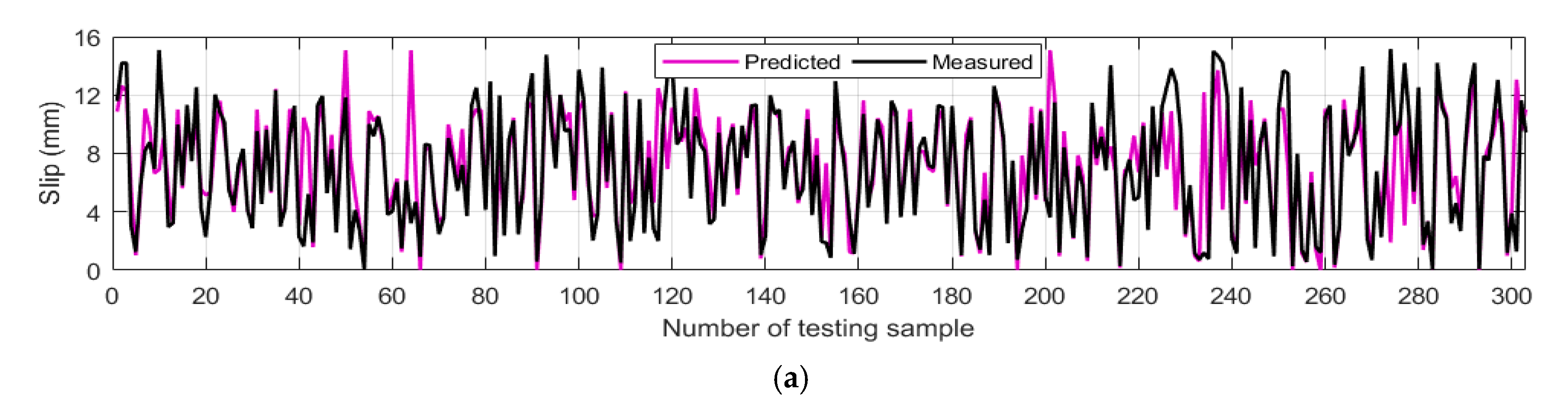 Applsci 09 05534 g009a Applsci 09 05534 g009a