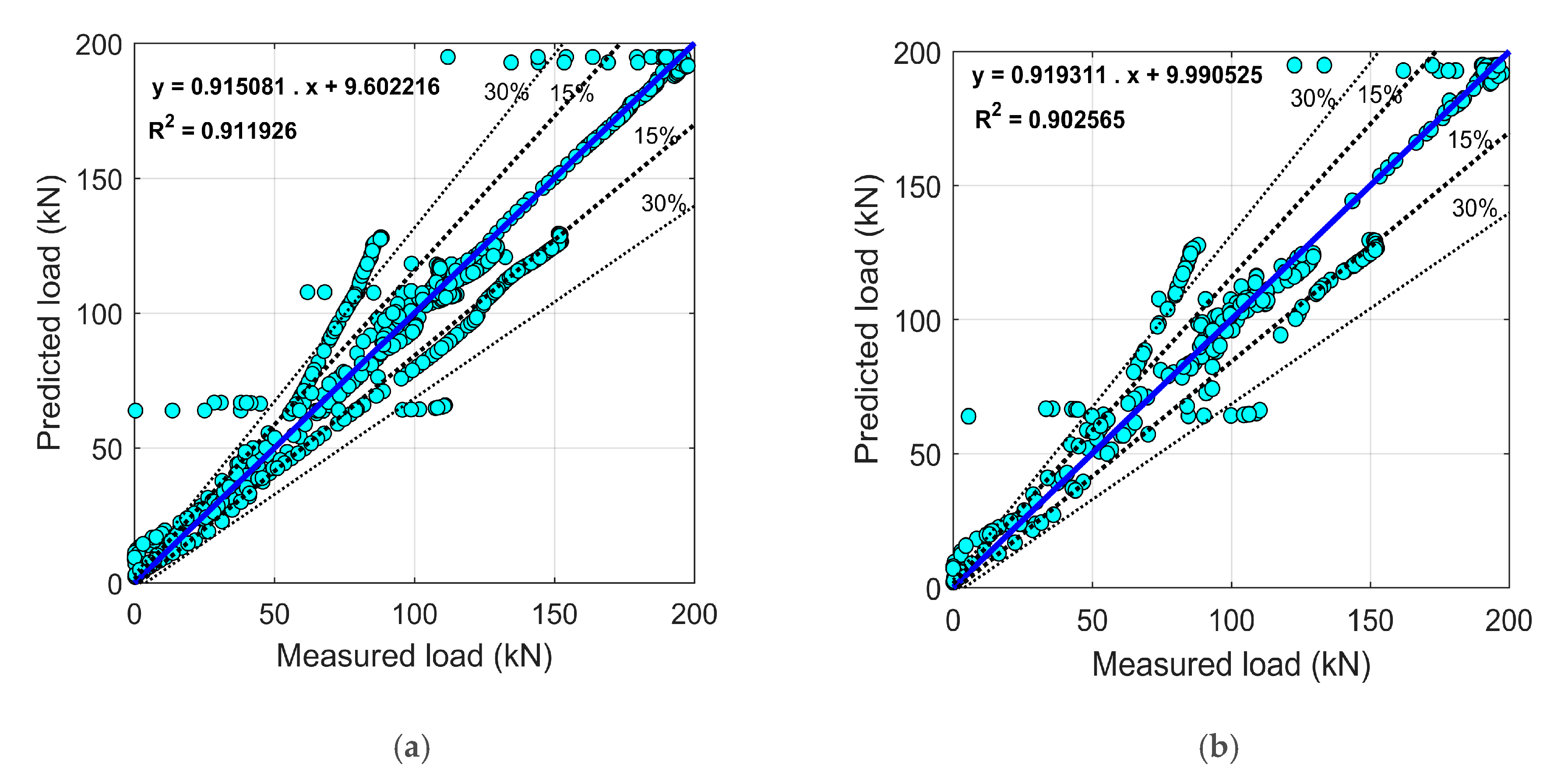 Applsci 09 05534 g010a Applsci 09 05534 g010a