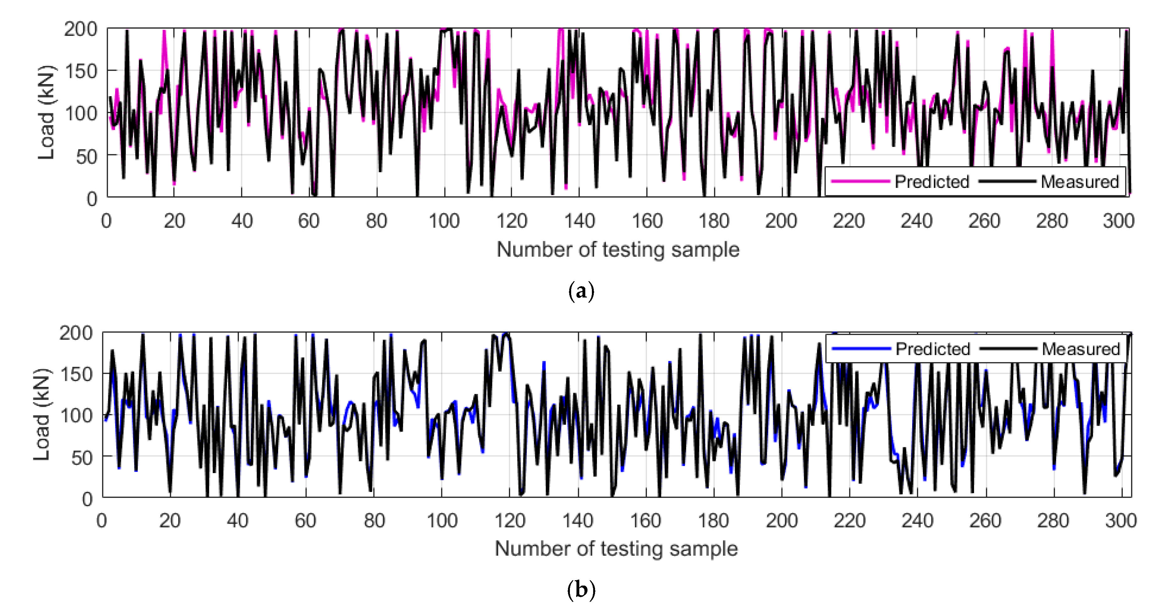 Applsci 09 05534 g011 Applsci 09 05534 g011