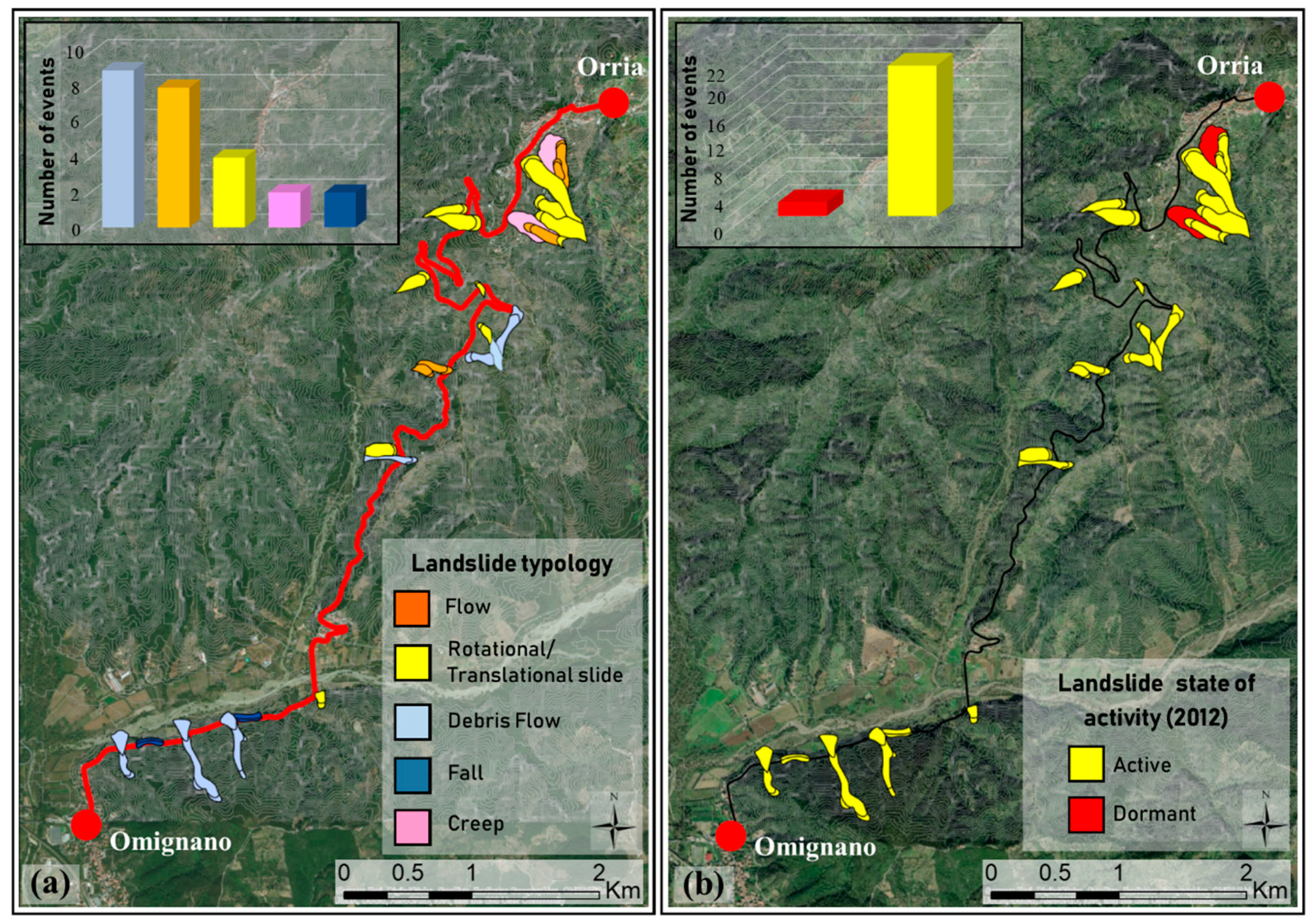 Applsci 09 05535 g004