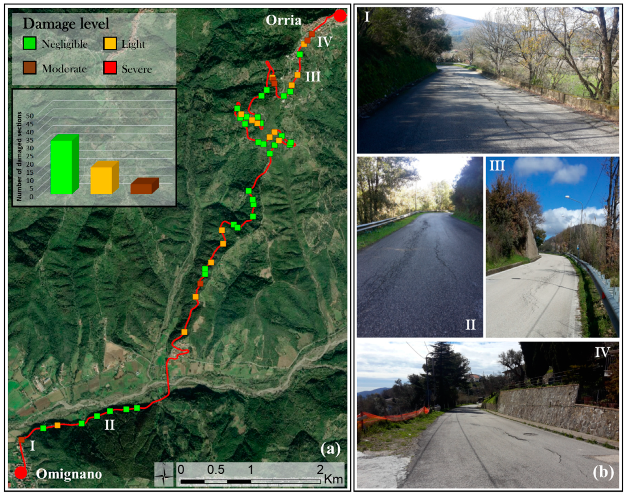 Applsci 09 05535 g008