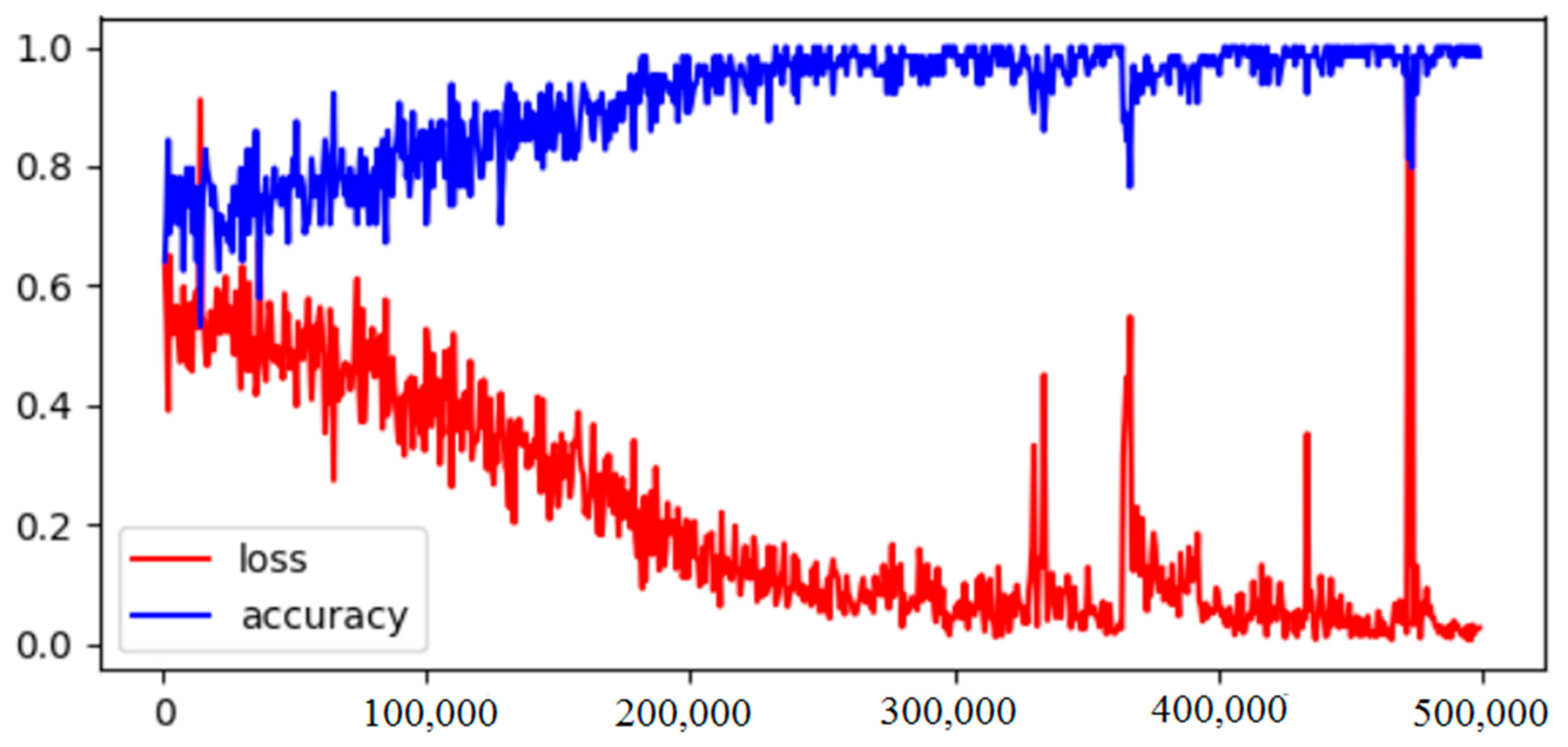 Applsci 09 05539 g006