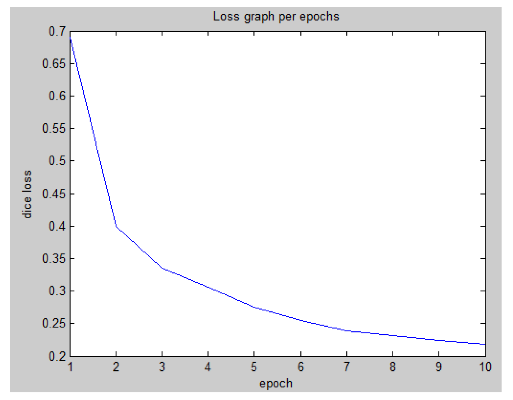 Applsci 09 05540 g006 Applsci 09 05540 g006