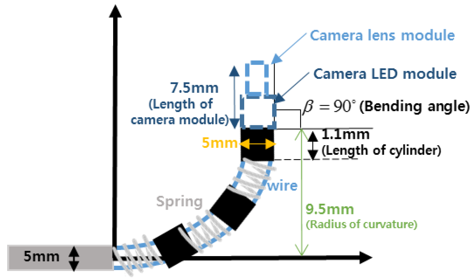 Applsci 09 05540 g022 Applsci 09 05540 g022
