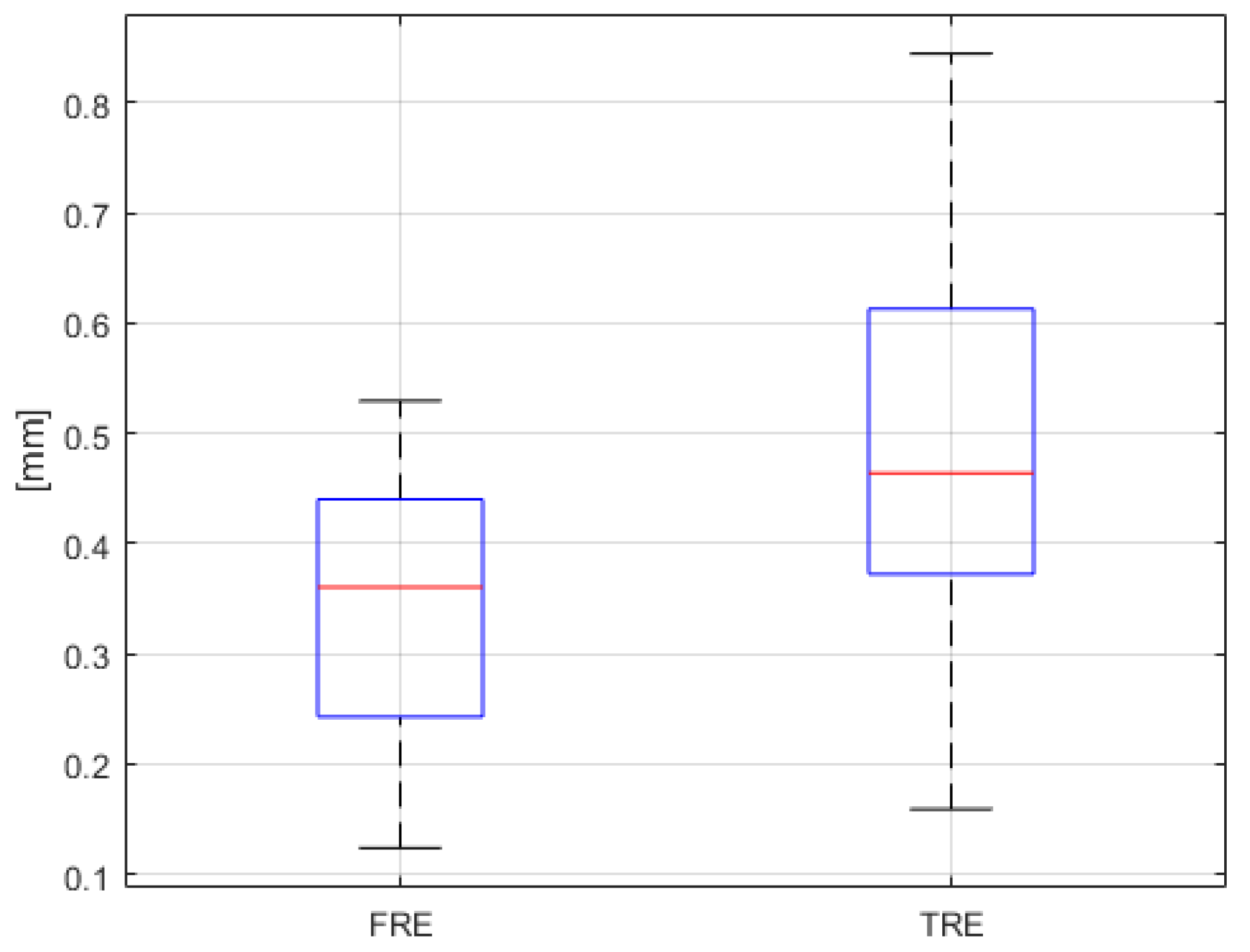 Applsci 09 05540 g028 Applsci 09 05540 g028