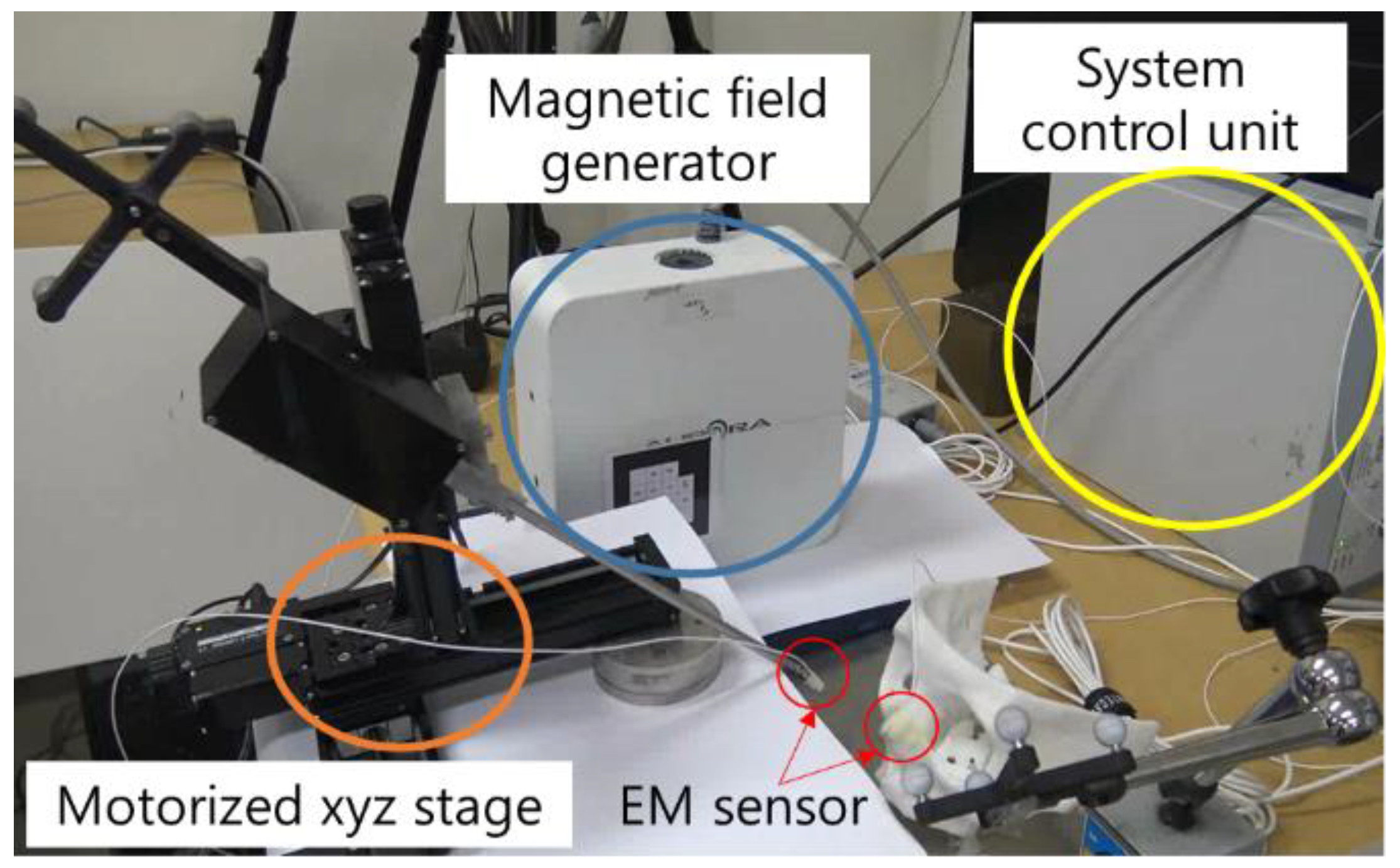 Applsci 09 05540 g029 Applsci 09 05540 g029