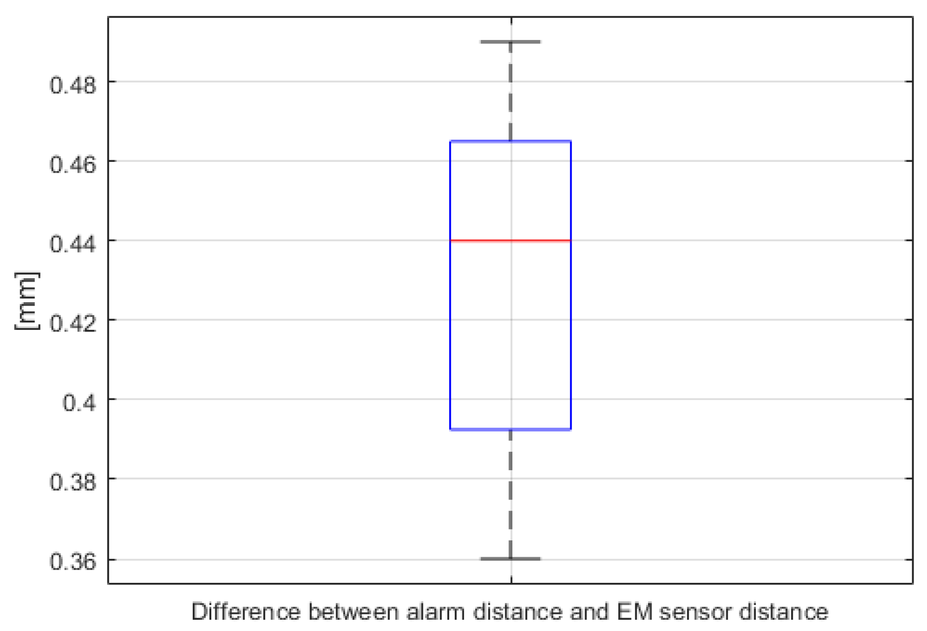 Applsci 09 05540 g030 Applsci 09 05540 g030