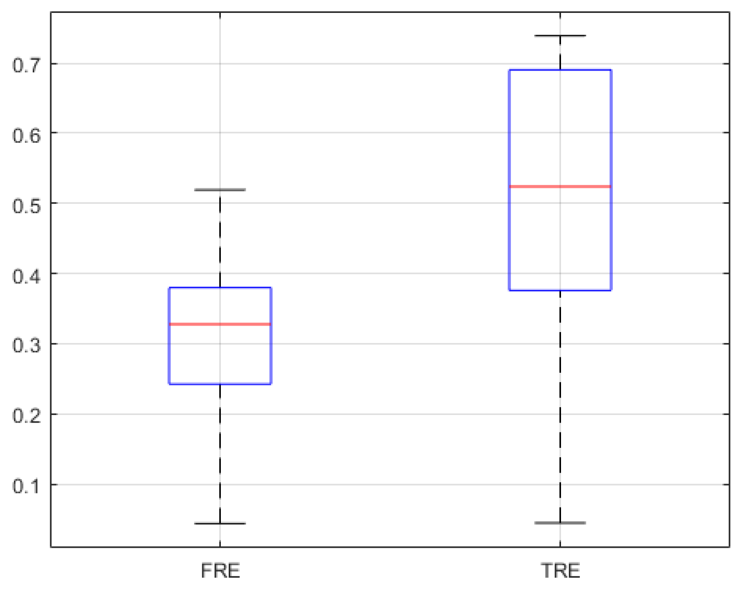 Applsci 09 05540 g0a4 Applsci 09 05540 g0a4