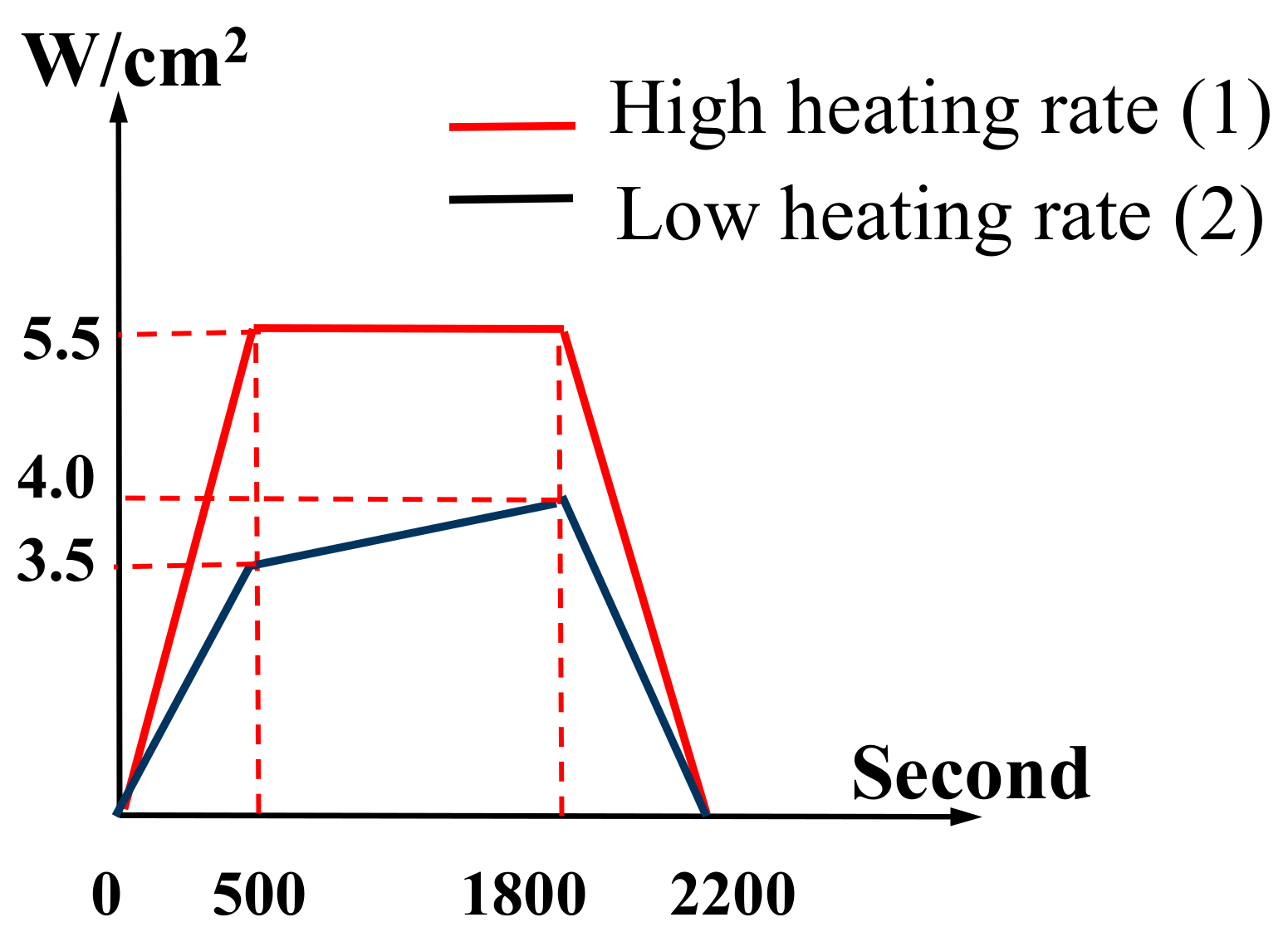 Applsci 09 05541 g007