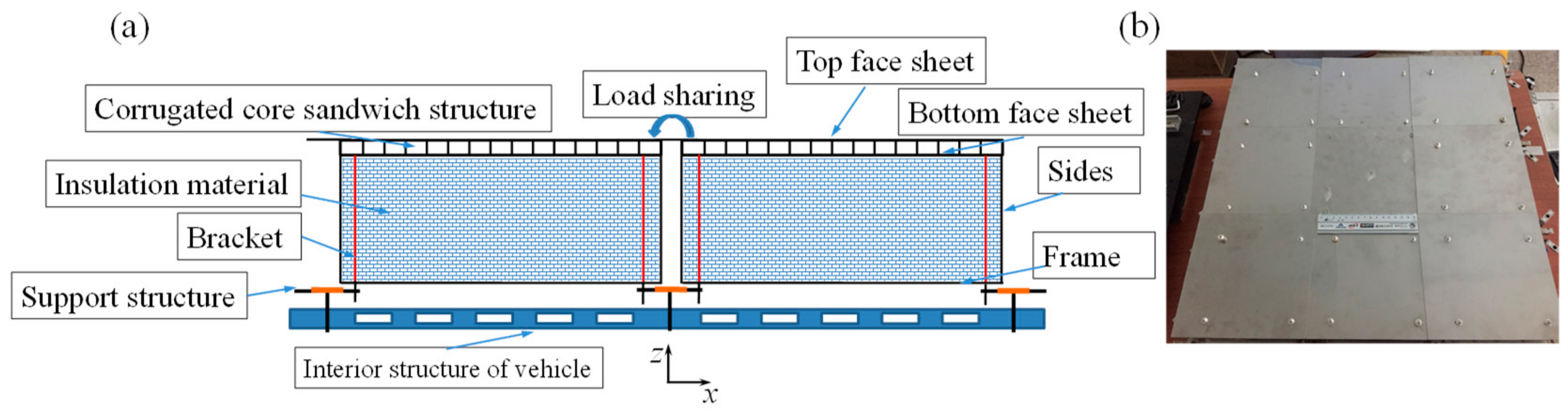 Applsci 09 05541 g008