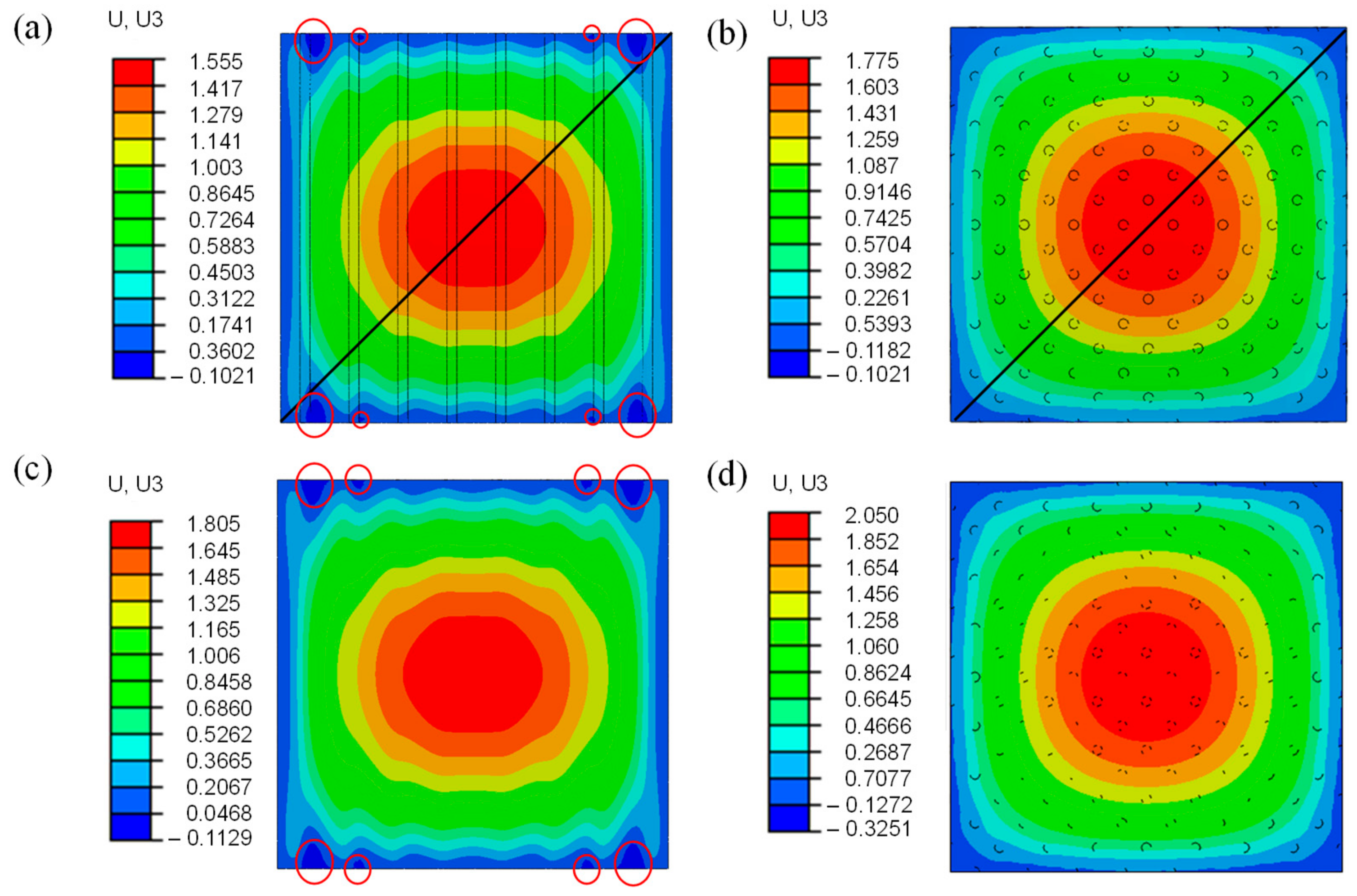 Applsci 09 05541 g015