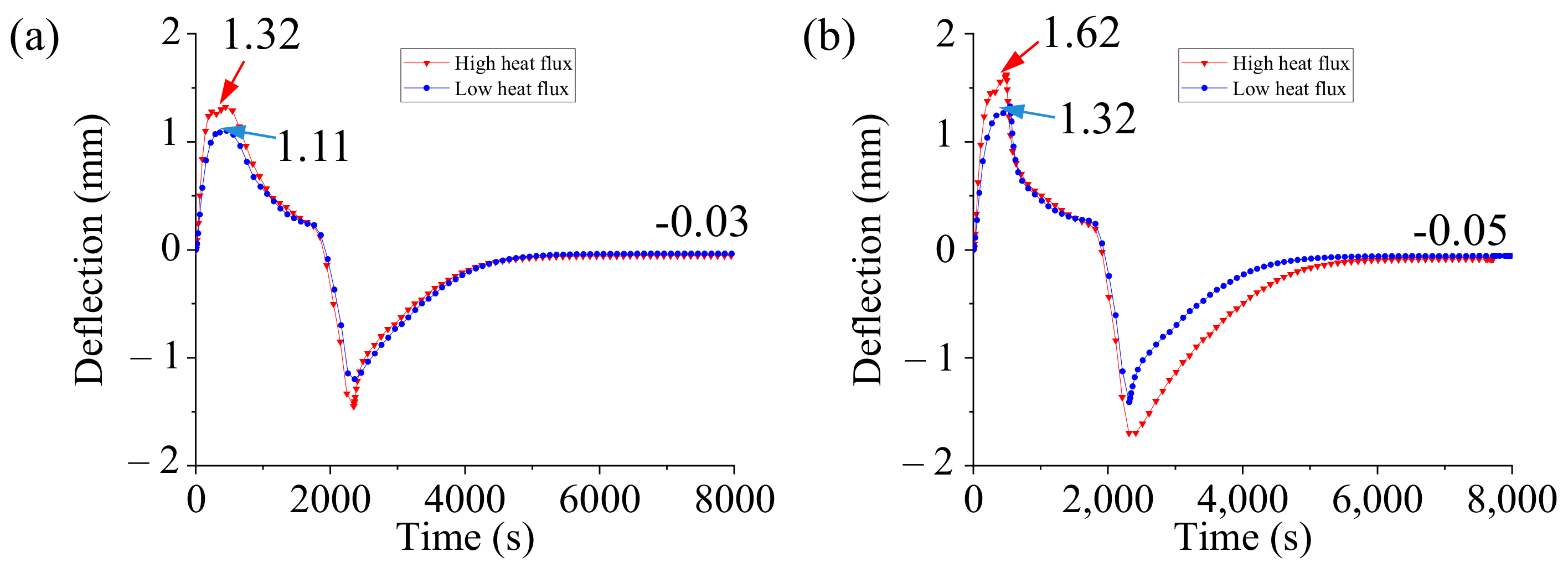 Applsci 09 05541 g016
