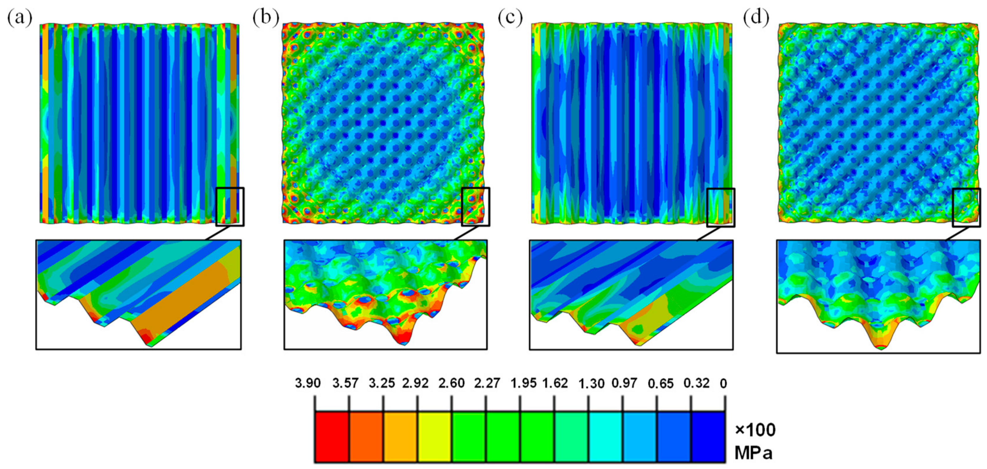 Applsci 09 05541 g021