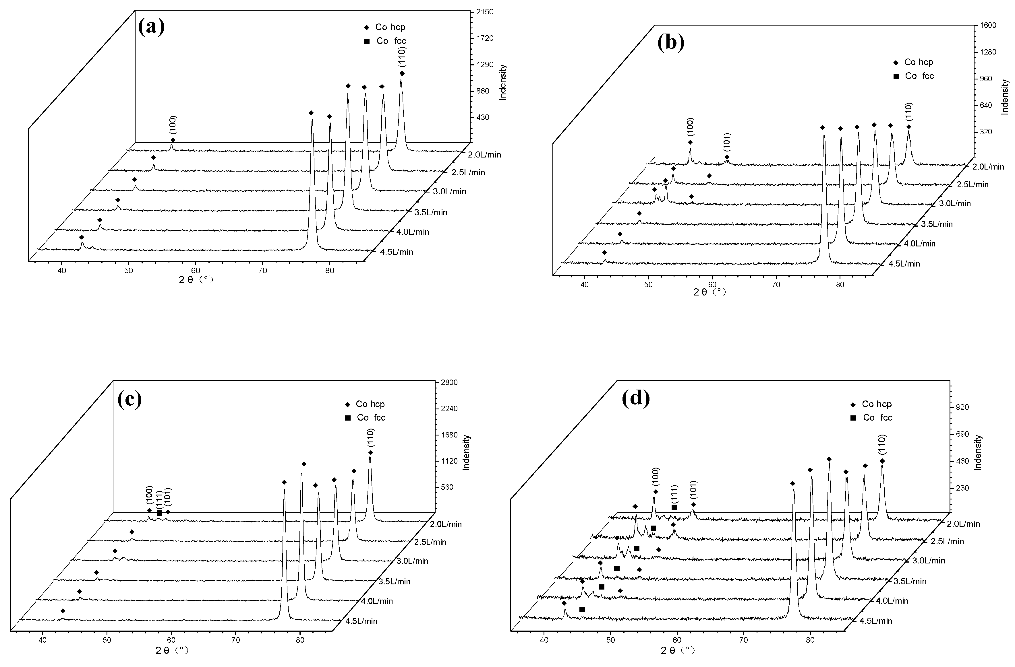 Applsci 09 05545 g003