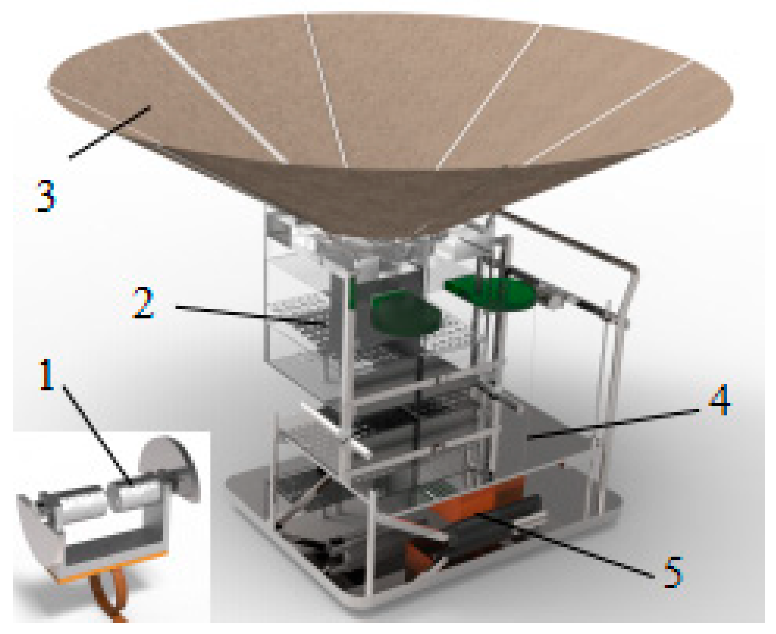 Applsci 09 05546 g001 550