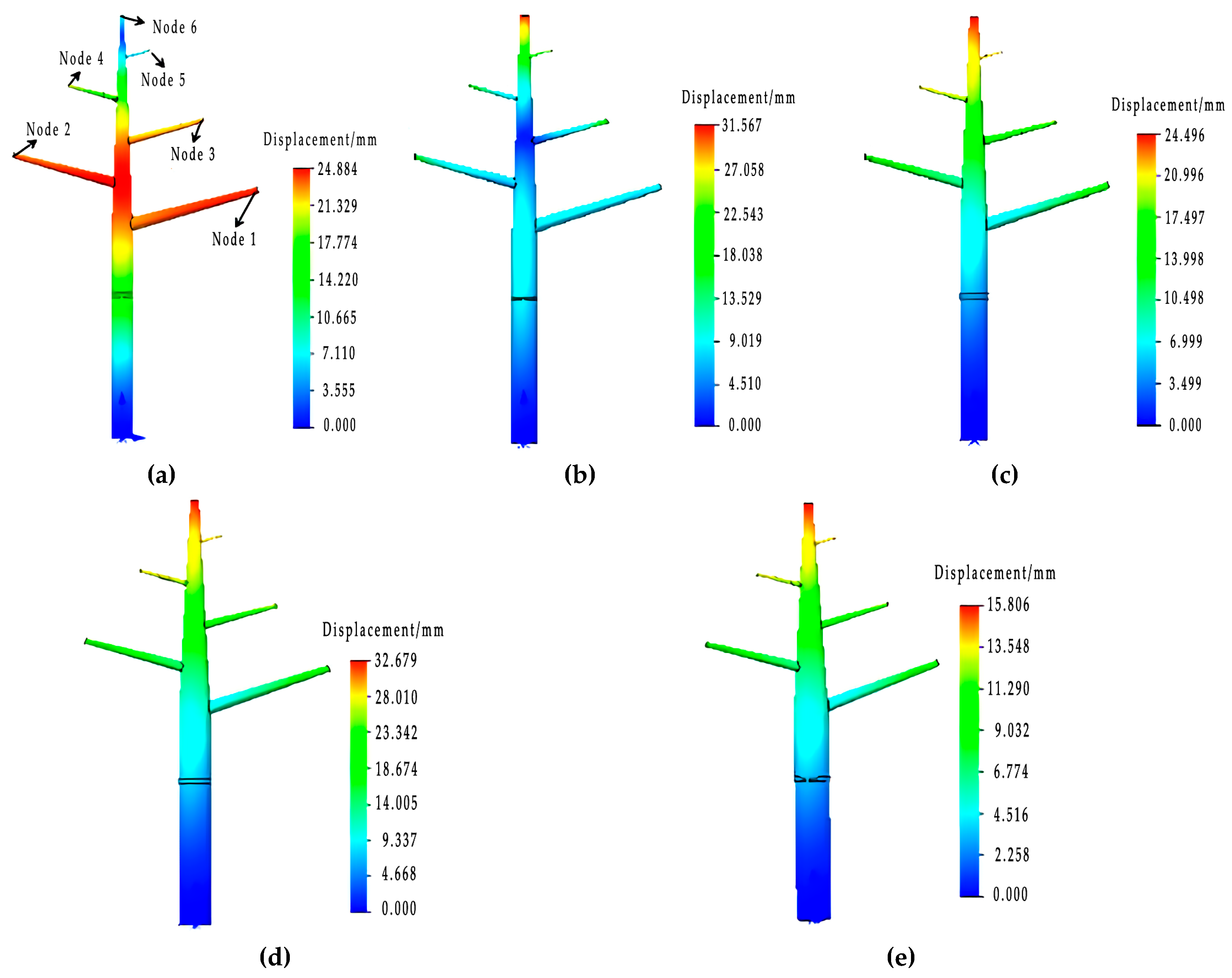 Applsci 09 05546 g004 550