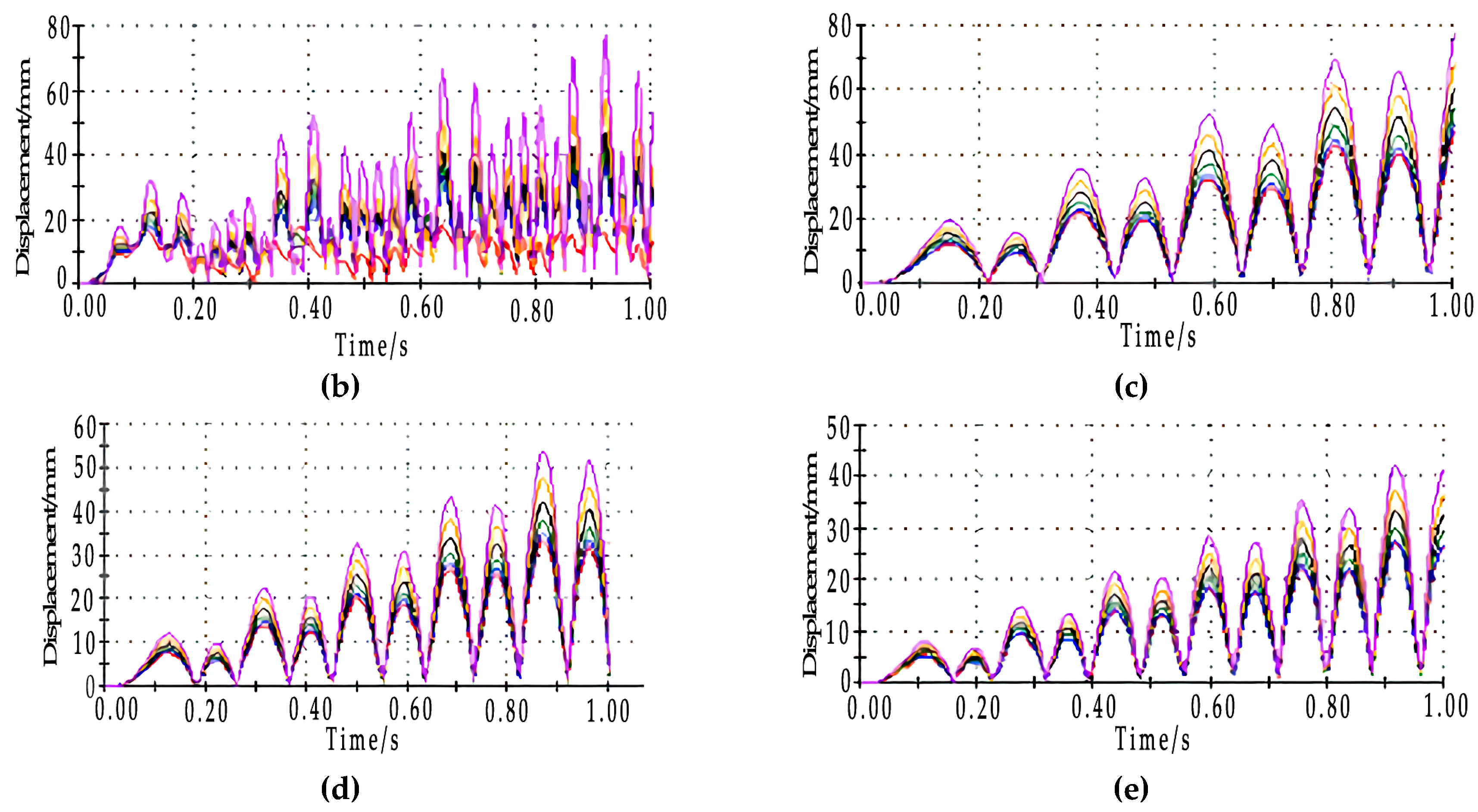 Applsci 09 05546 g005b 550