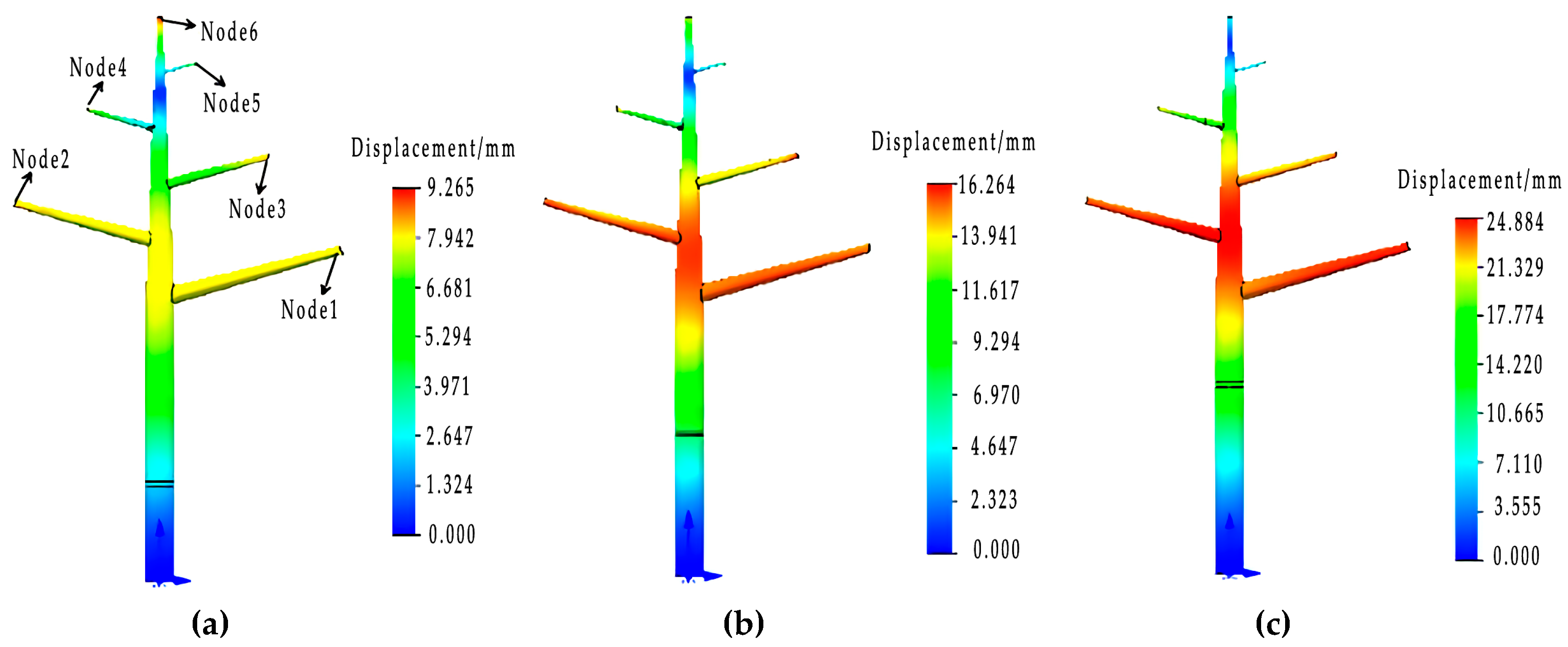 Applsci 09 05546 g006a 550