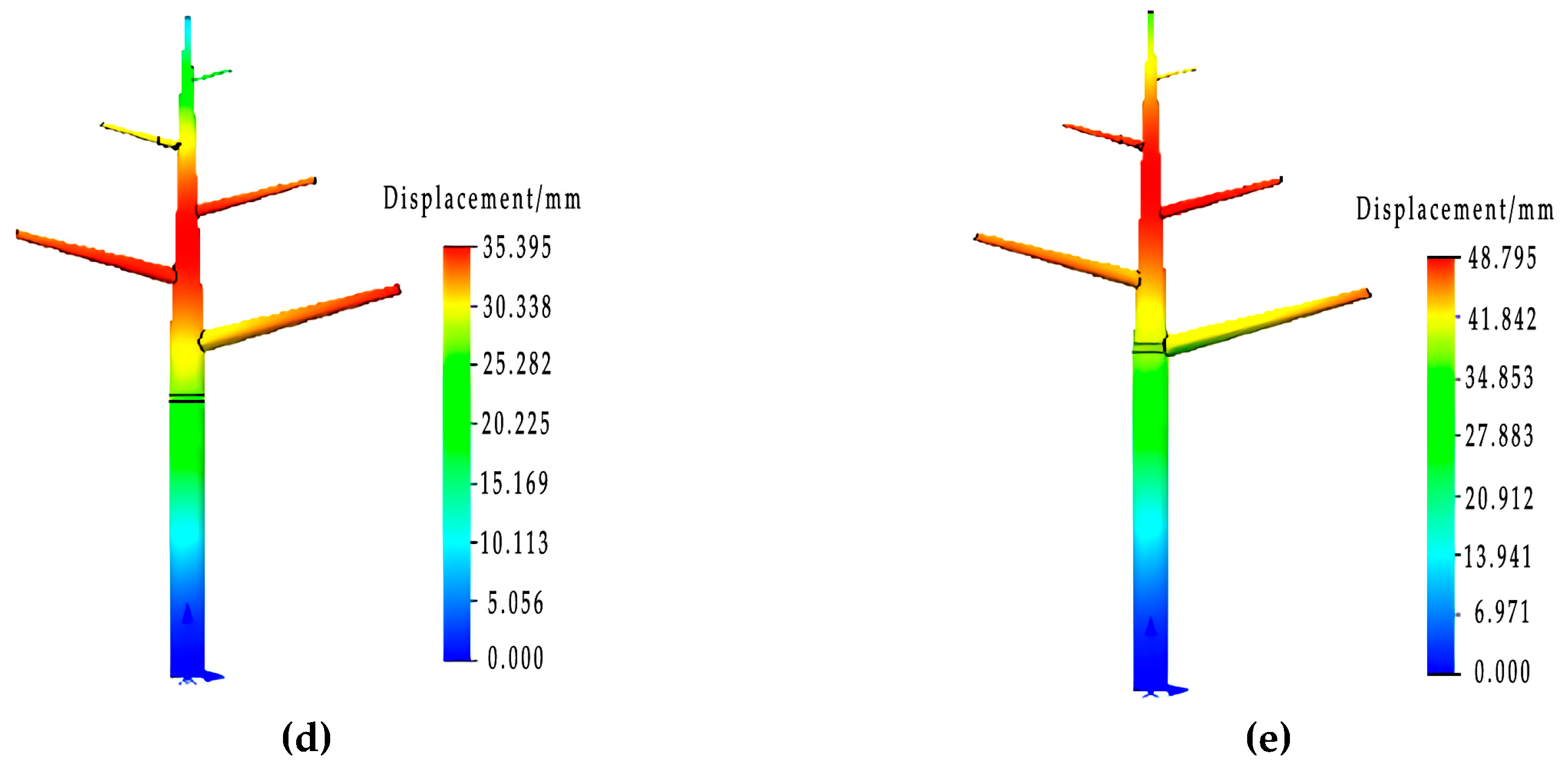 Applsci 09 05546 g006b 550