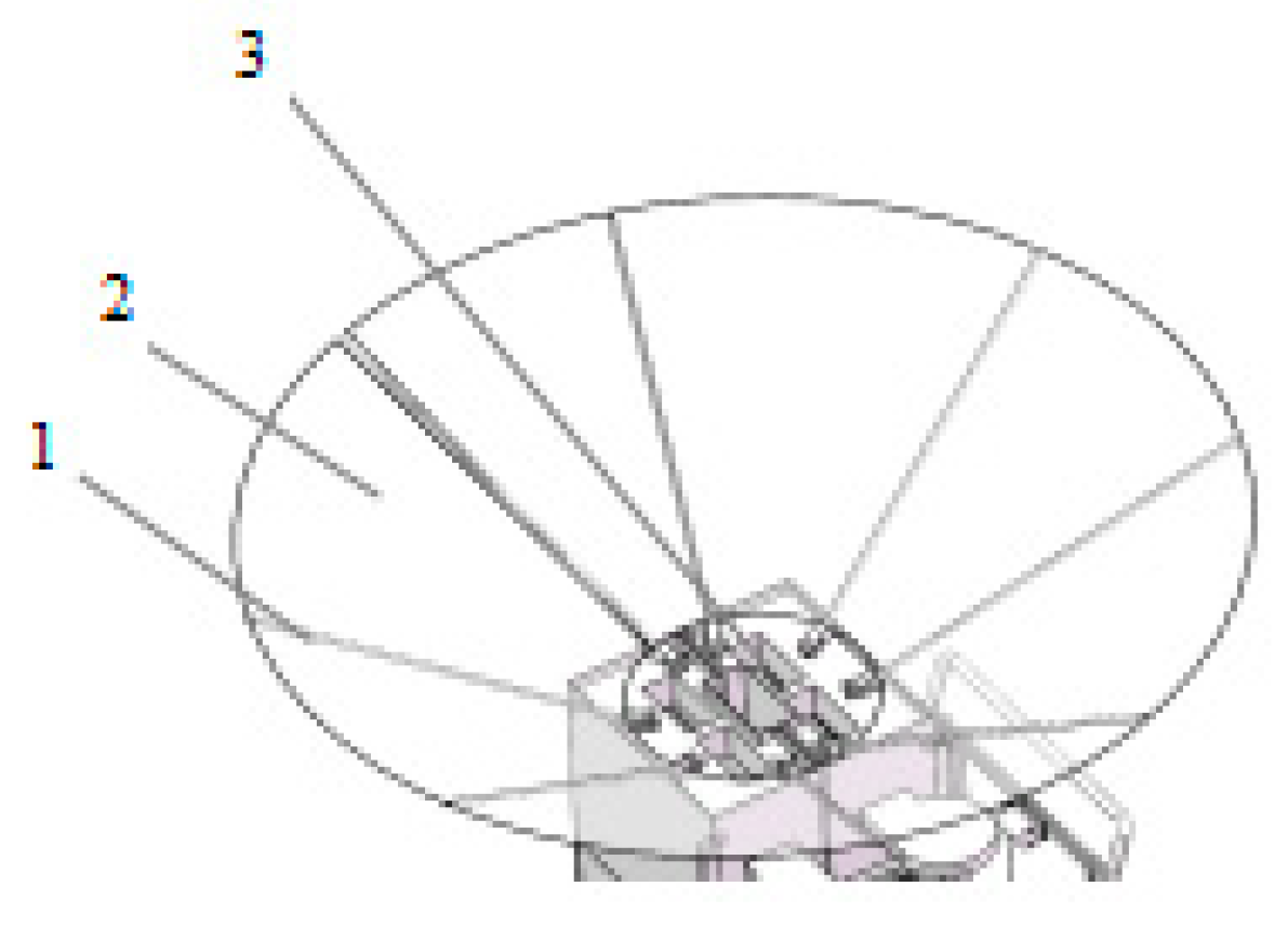 Applsci 09 05546 g008 550