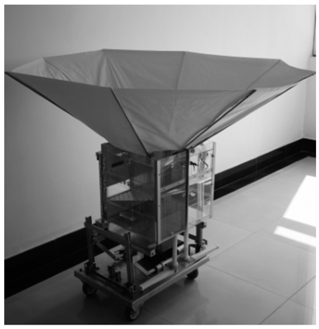 Applsci 09 05546 g012 550