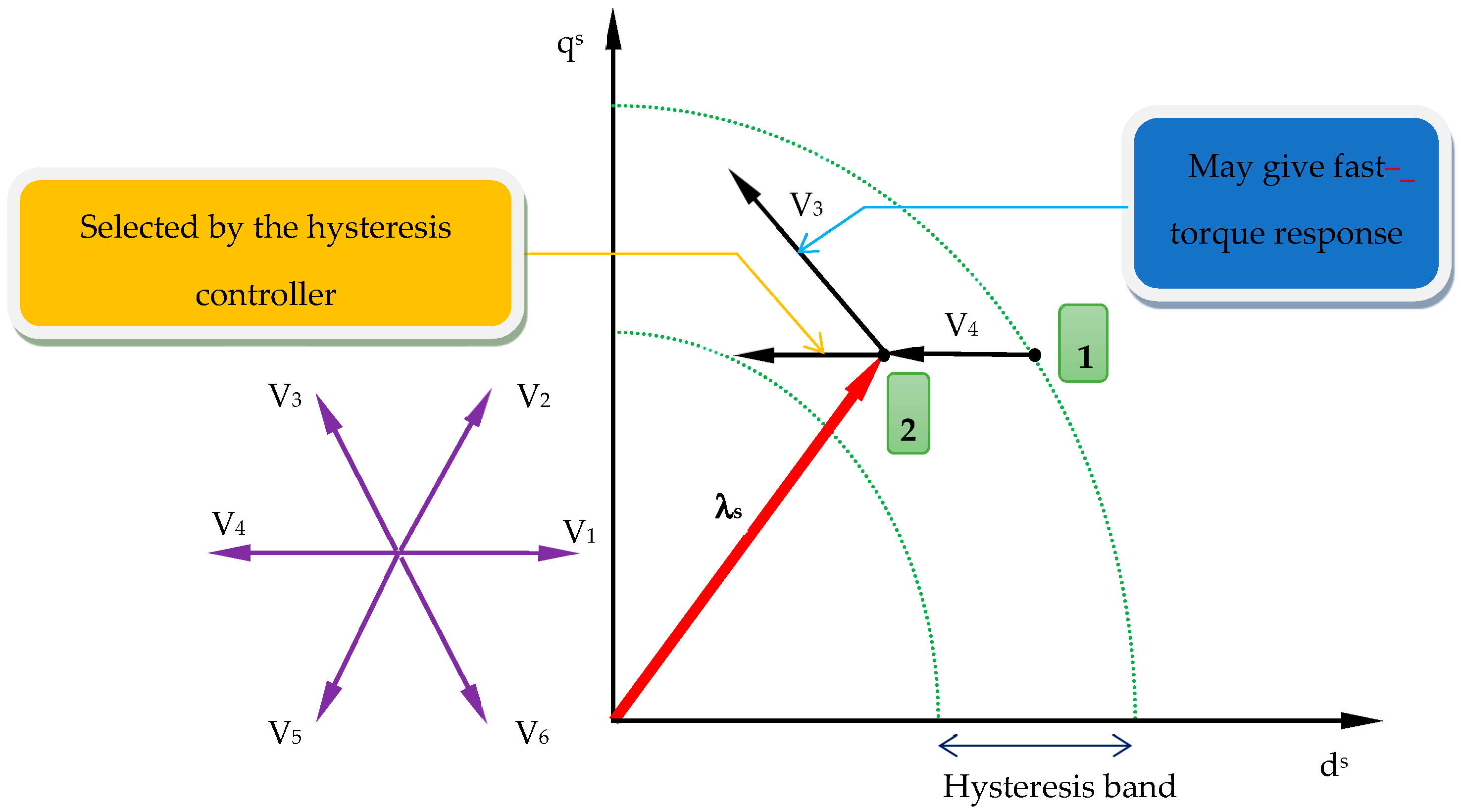 Applsci 09 05547 g001