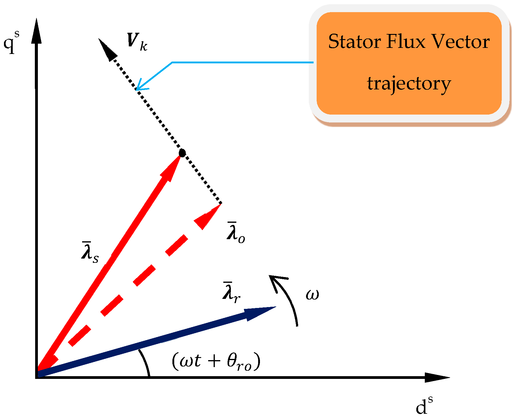 Applsci 09 05547 g002