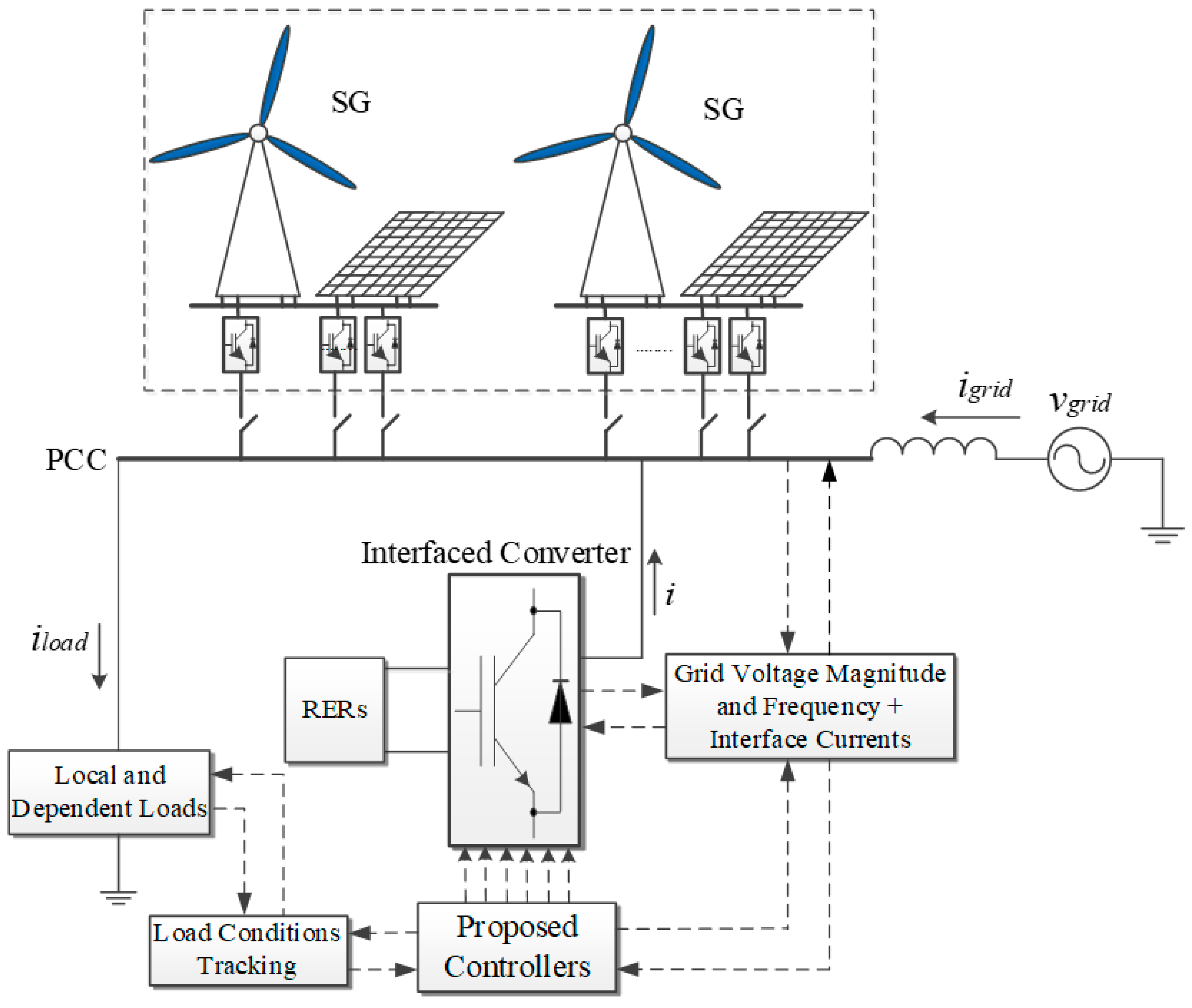 Applsci 09 05548 g001 Applsci 09 05548 g001