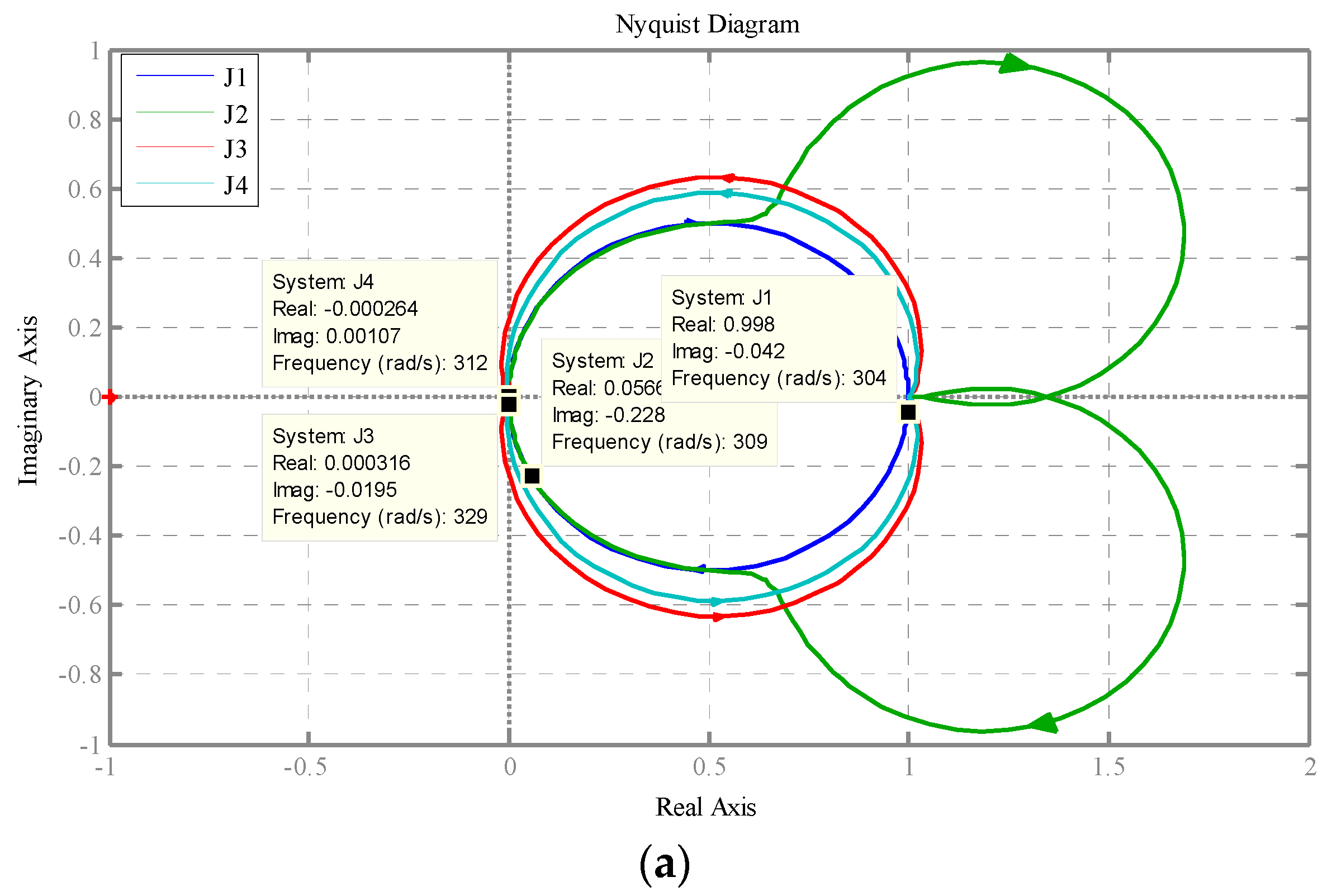 Applsci 09 05548 g008a Applsci 09 05548 g008a