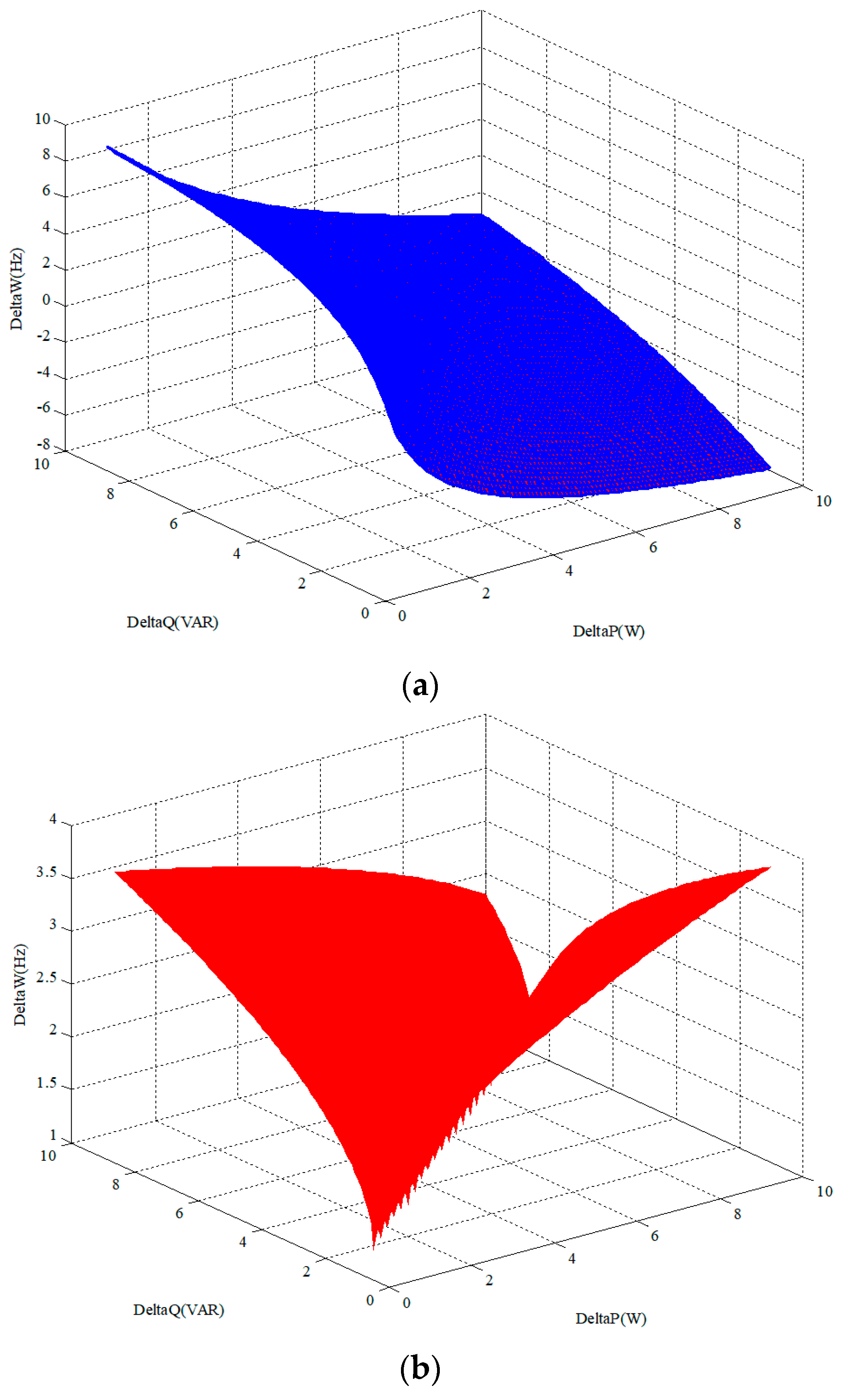 Applsci 09 05548 g009 Applsci 09 05548 g009