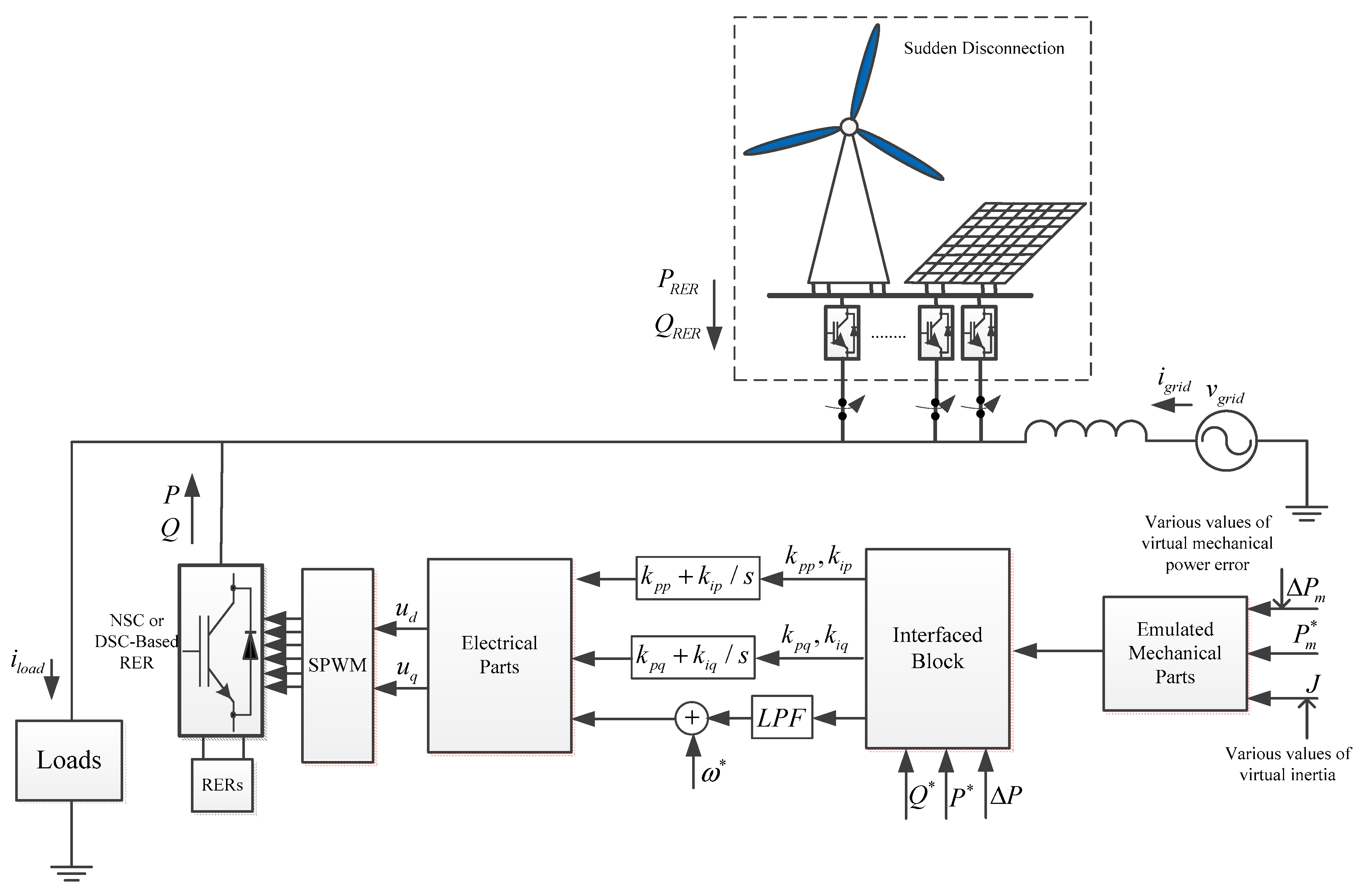 Applsci 09 05548 g011 Applsci 09 05548 g011