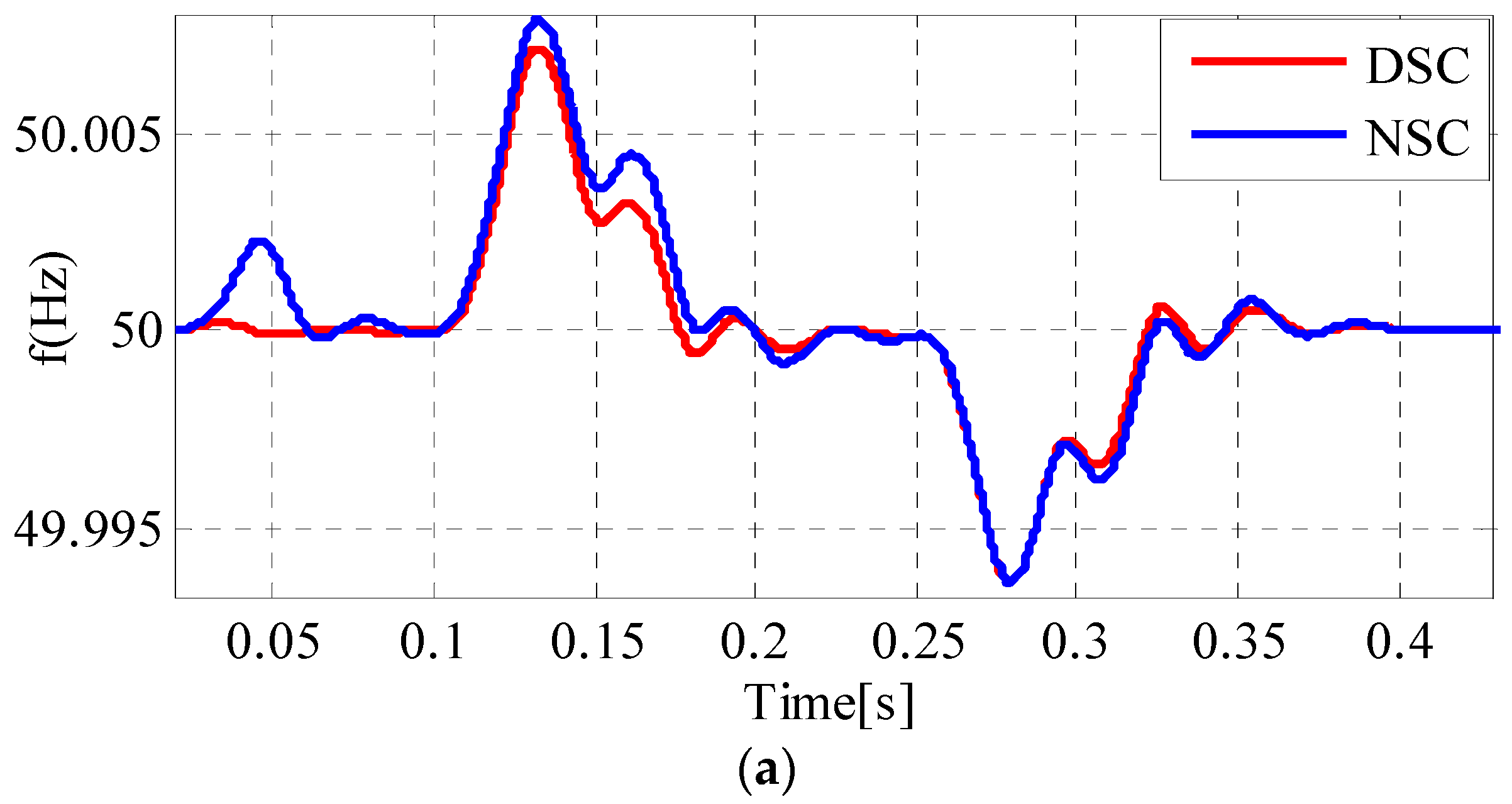 Applsci 09 05548 g012a Applsci 09 05548 g012a