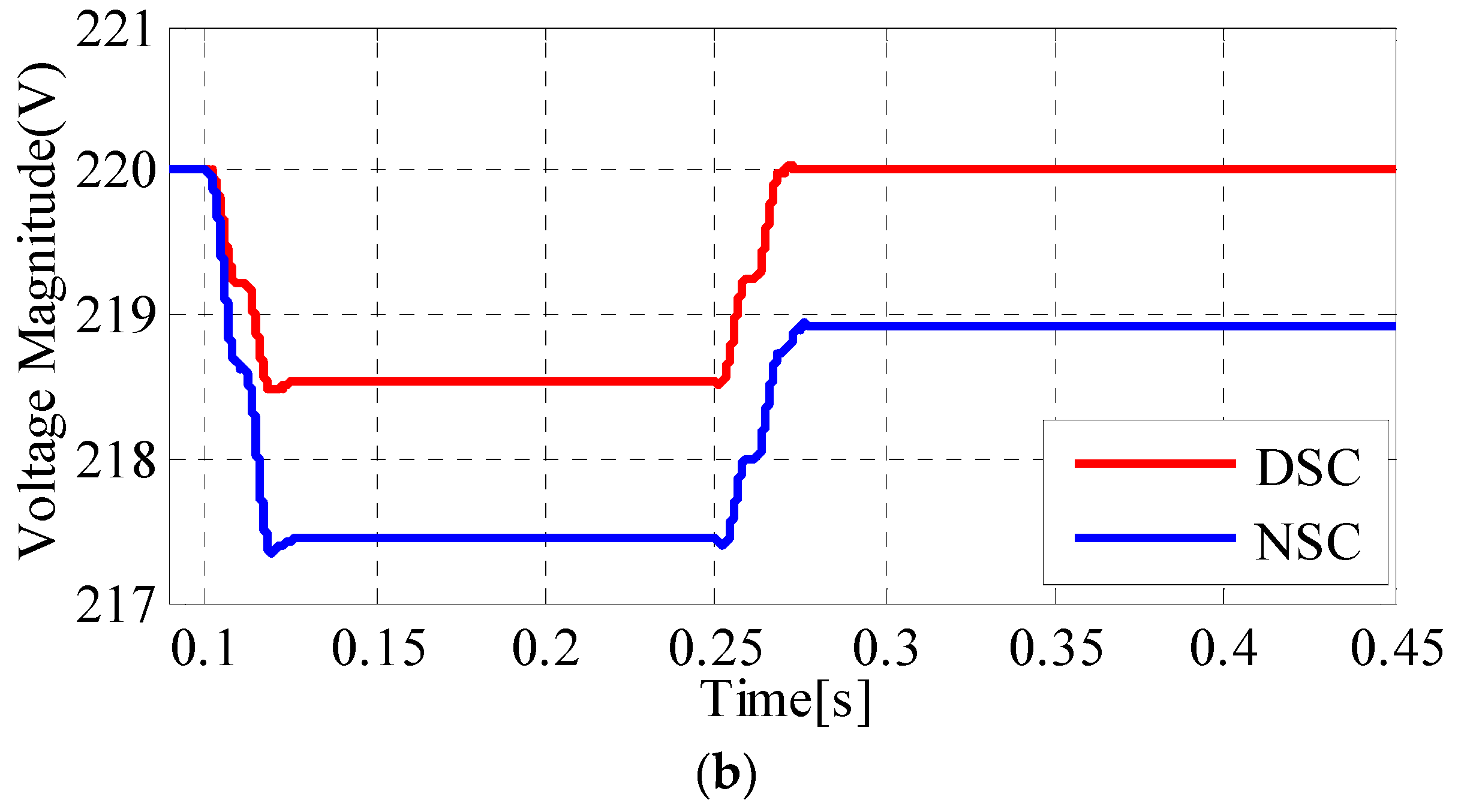 Applsci 09 05548 g012b Applsci 09 05548 g012b