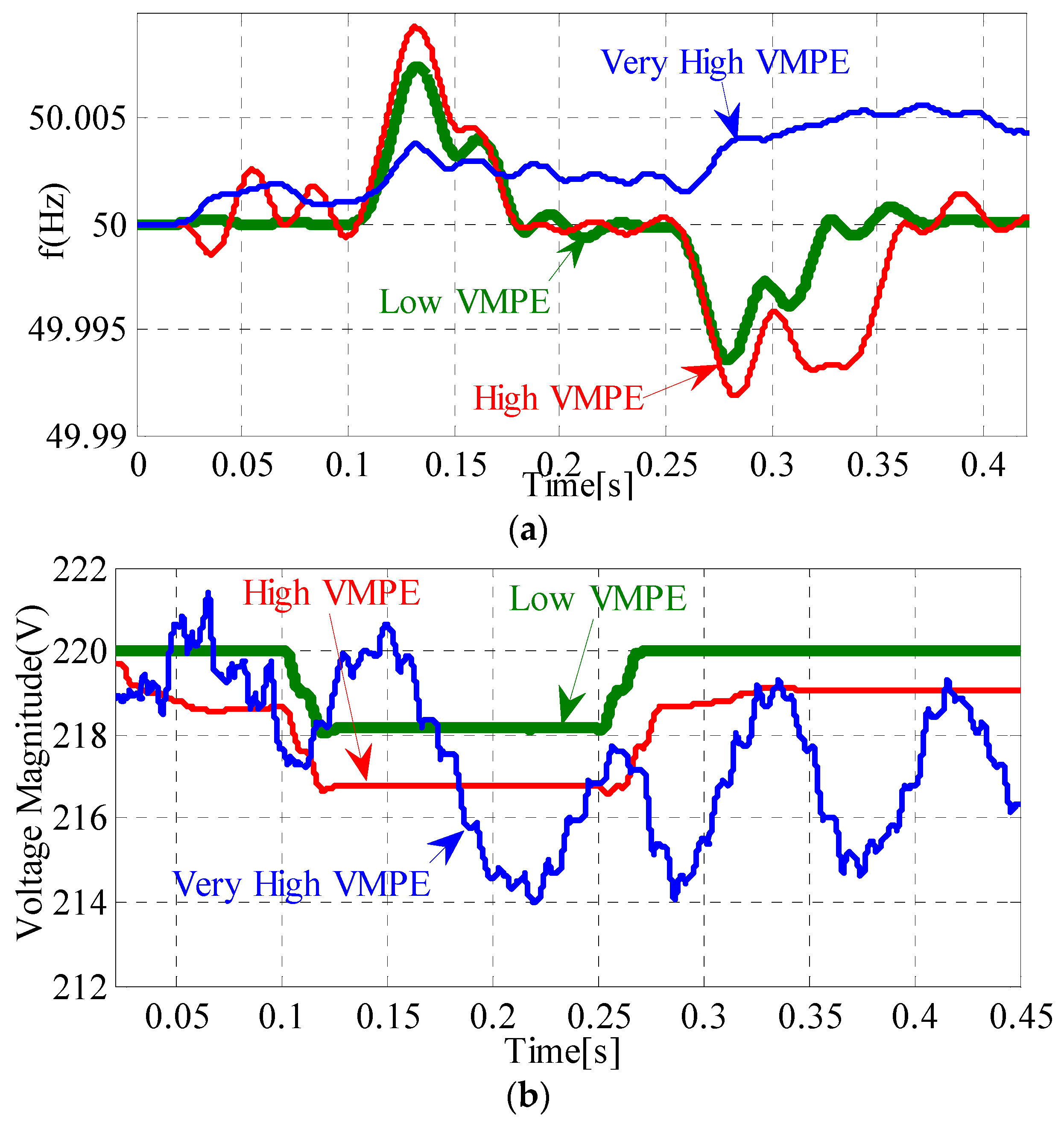 Applsci 09 05548 g013 Applsci 09 05548 g013