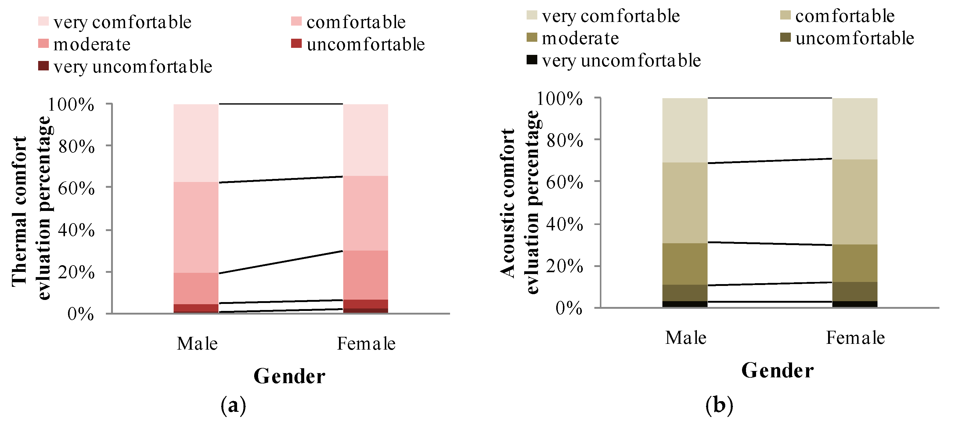 Applsci 09 05551 g005