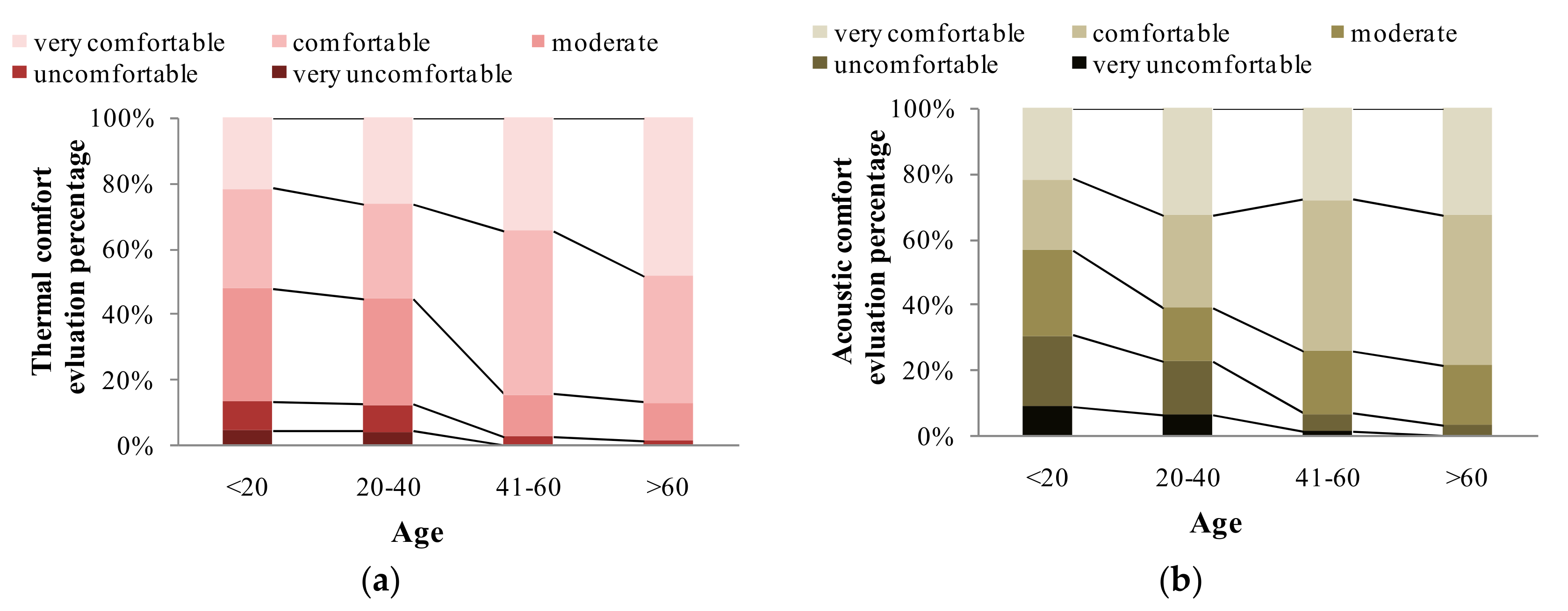 Applsci 09 05551 g007