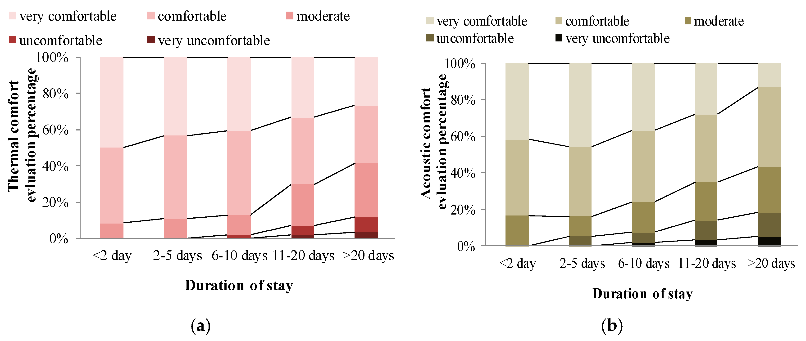 Applsci 09 05551 g008