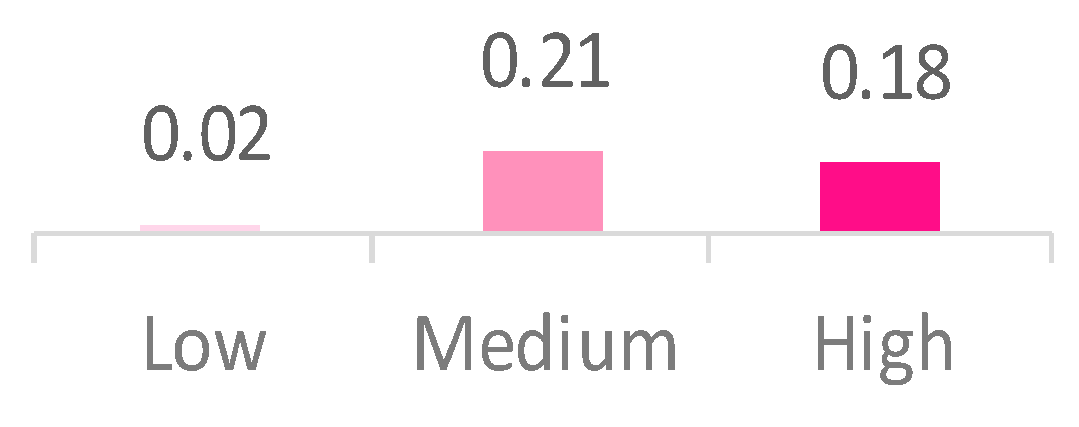 Applsci 09 05551 i003