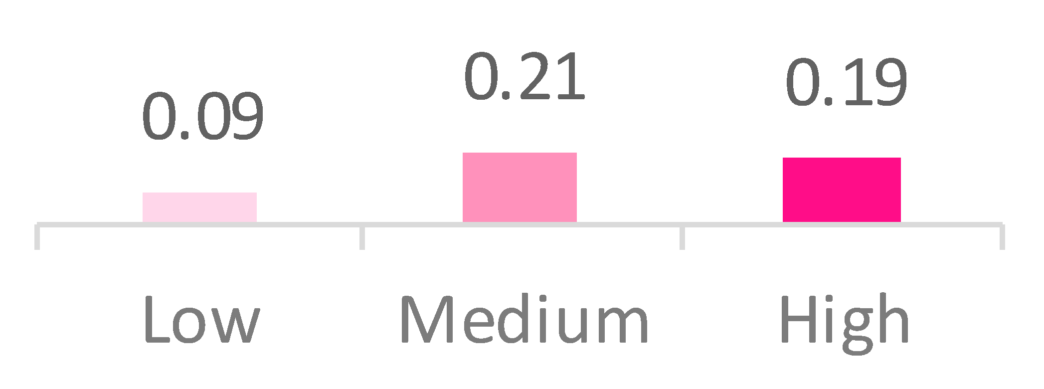 Applsci 09 05551 i009