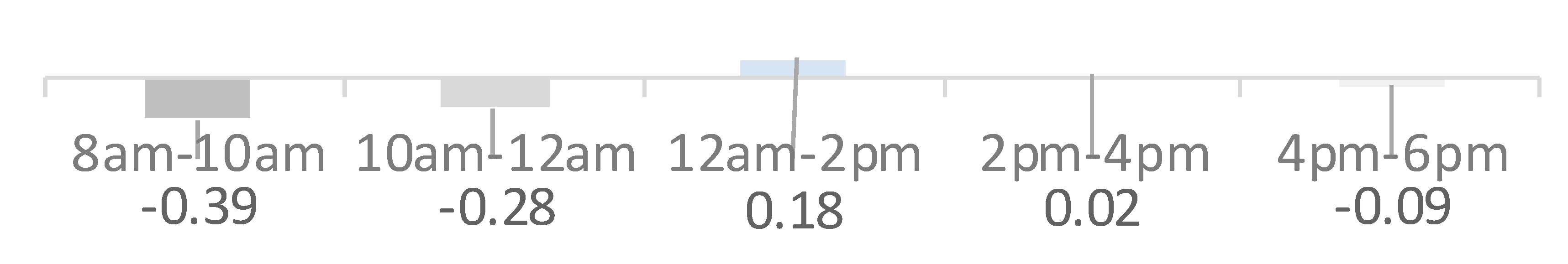 Applsci 09 05551 i010