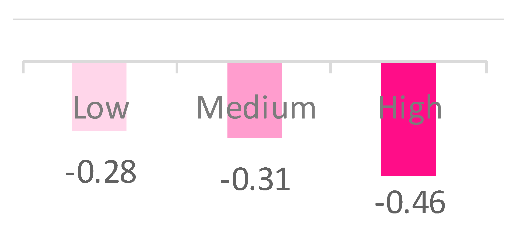 Applsci 09 05551 i017