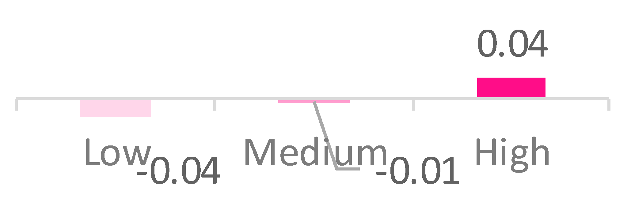 Applsci 09 05551 i027