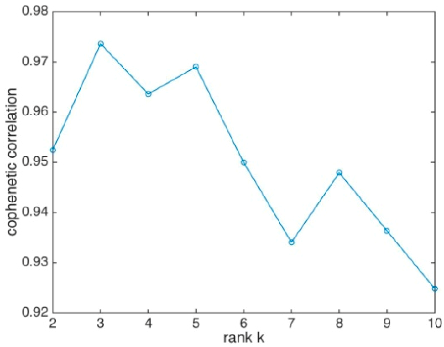 Applsci 09 05552 g004