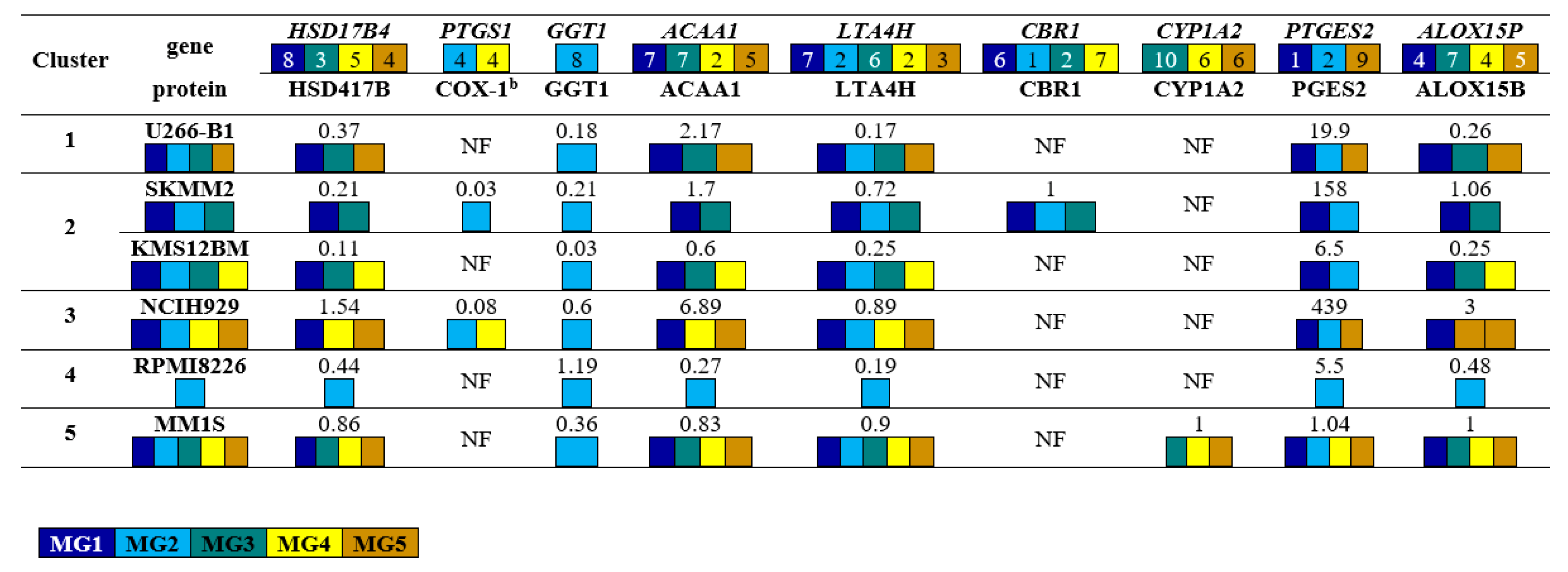 Applsci 09 05552 g008