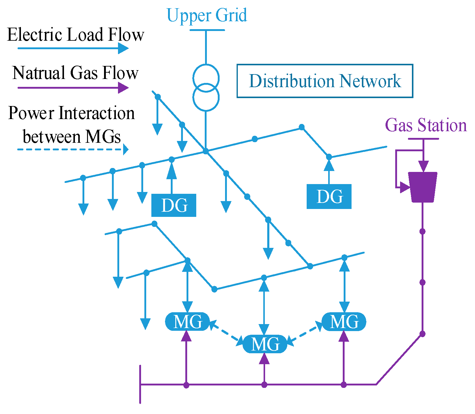 Applsci 09 05553 g001 Applsci 09 05553 g001