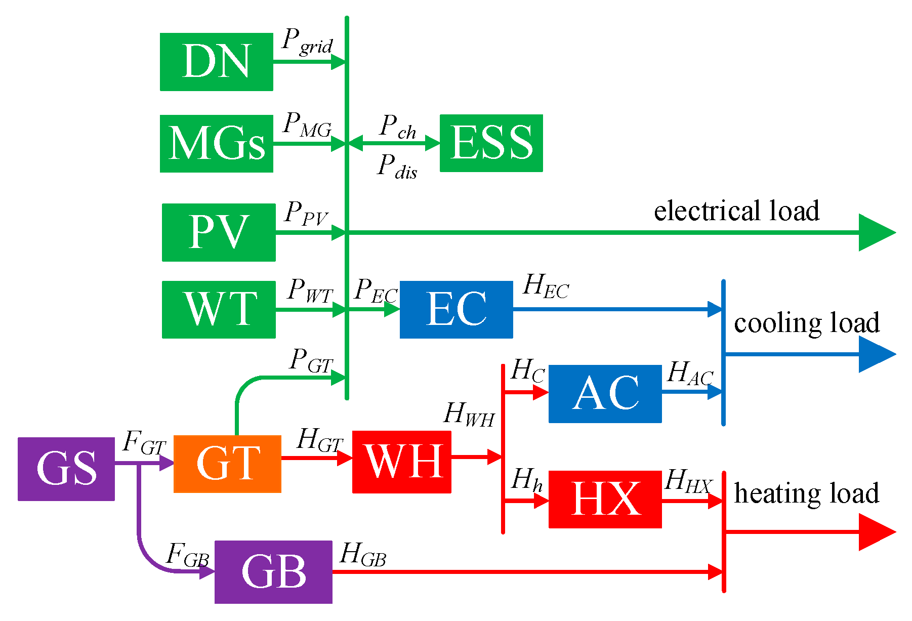 Applsci 09 05553 g002 Applsci 09 05553 g002